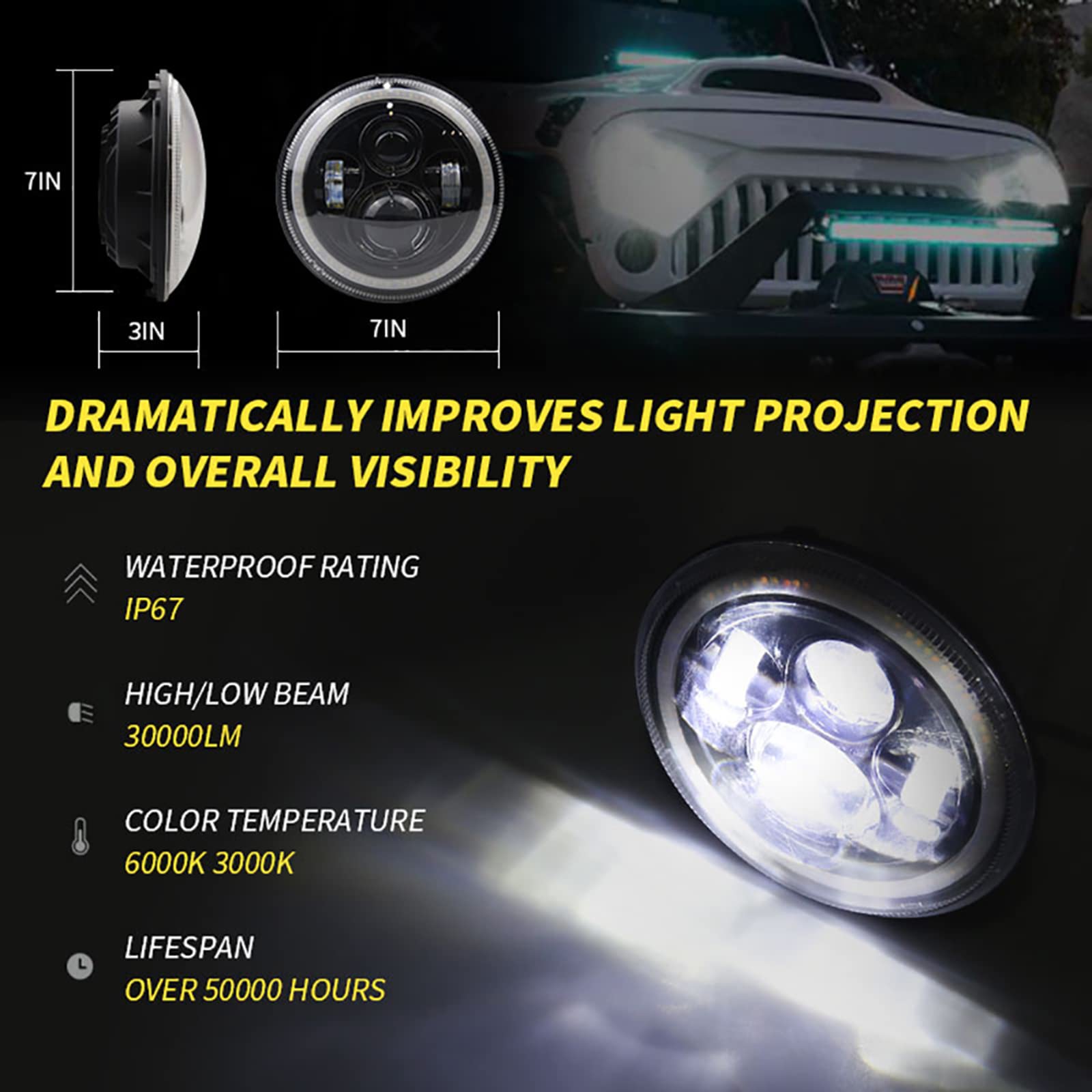 Amazon | VISVIC 7インチLEDヘッドライトラウンドホワイトエンジェル