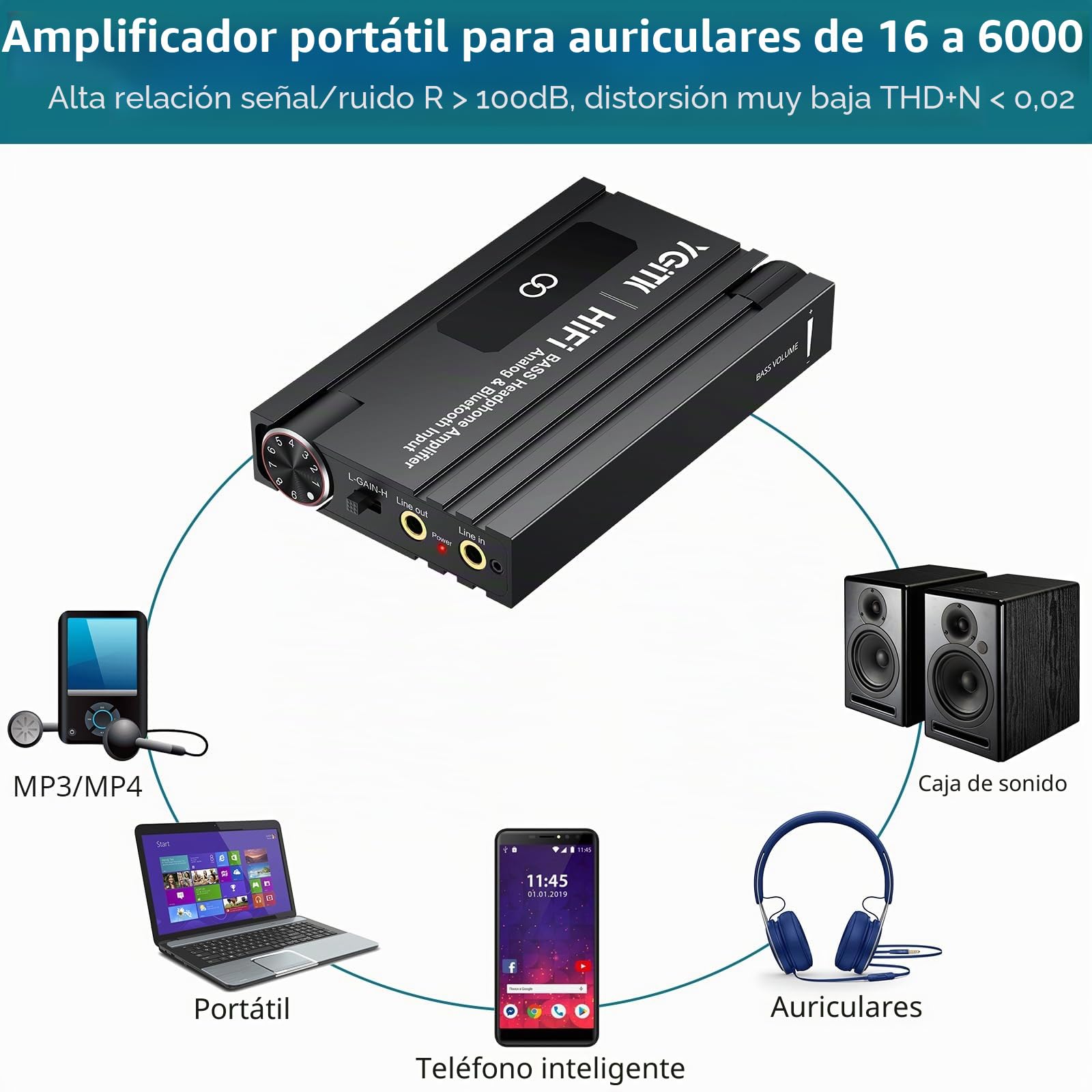 Amplificador de Auriculares Profesional 16-600Ω Bluetooth con Refuerzo de Graves, Recargable Amplificador de Auriculares Jack de 3,5 mm para Smartphone/Ordenador Portátil