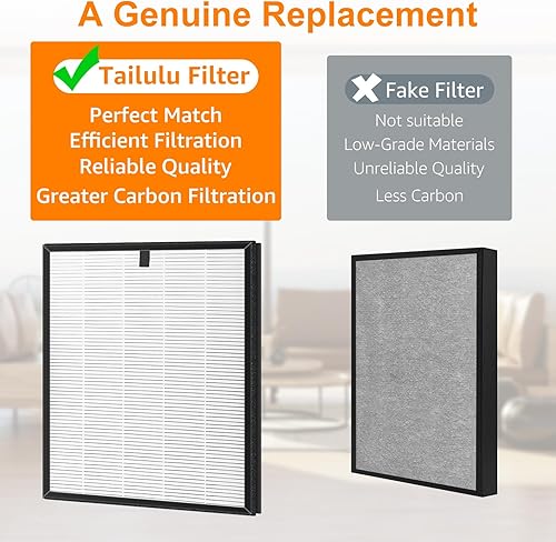 Miniatura 2 de H13 True HEPA - Filtro de repuesto para purificador de aire HQZZ-260, con filtro 3 en 1 para filtro de habitación grande, alergias, polen, humo,