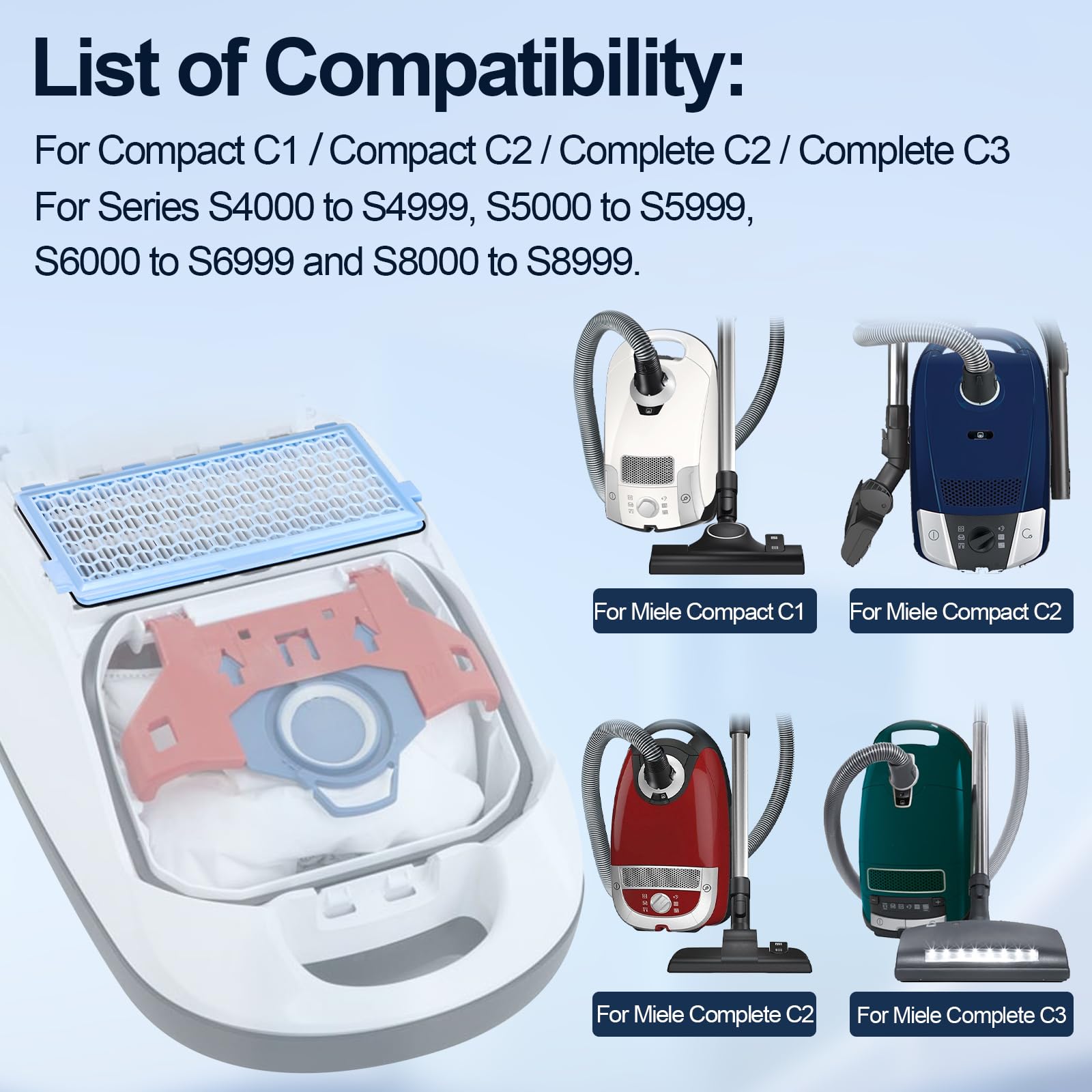 2 Filtri HEPA Per Miele SF-HA 50 - Ricambio Per Aspirapolvere Miele Complete C2 C3 Compact - Foto 3