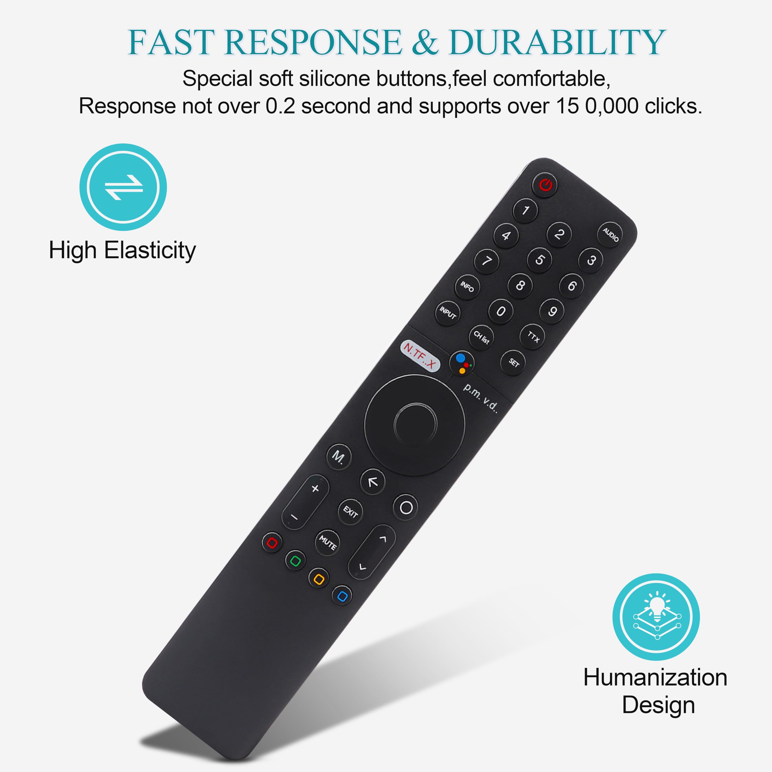 Telecomando Vocale Bluetooth Per Xiaomi Mi TV P1 Android 4K, Modello XMRM-19
