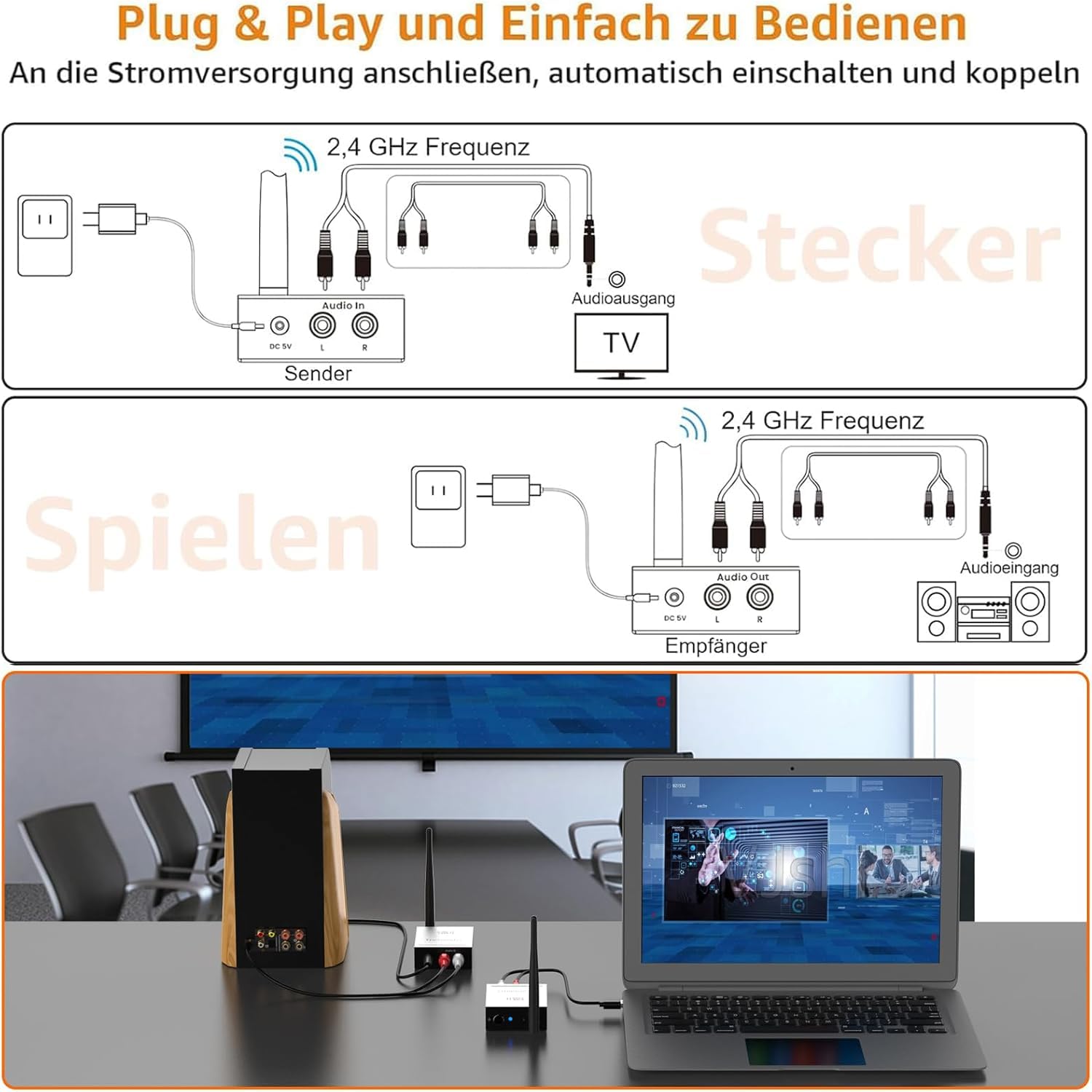 1Mii (1 TX + 1 RX) Drahtlos Audio Sender Empfänger, 2,4 G Funk Übertragung | Low Latency für HiFi-Musik von TV/PC zu Aktivlautsprecher/Verstärker/AV-Receiver, Cinch-Anschluss, 100m Große Reichweite