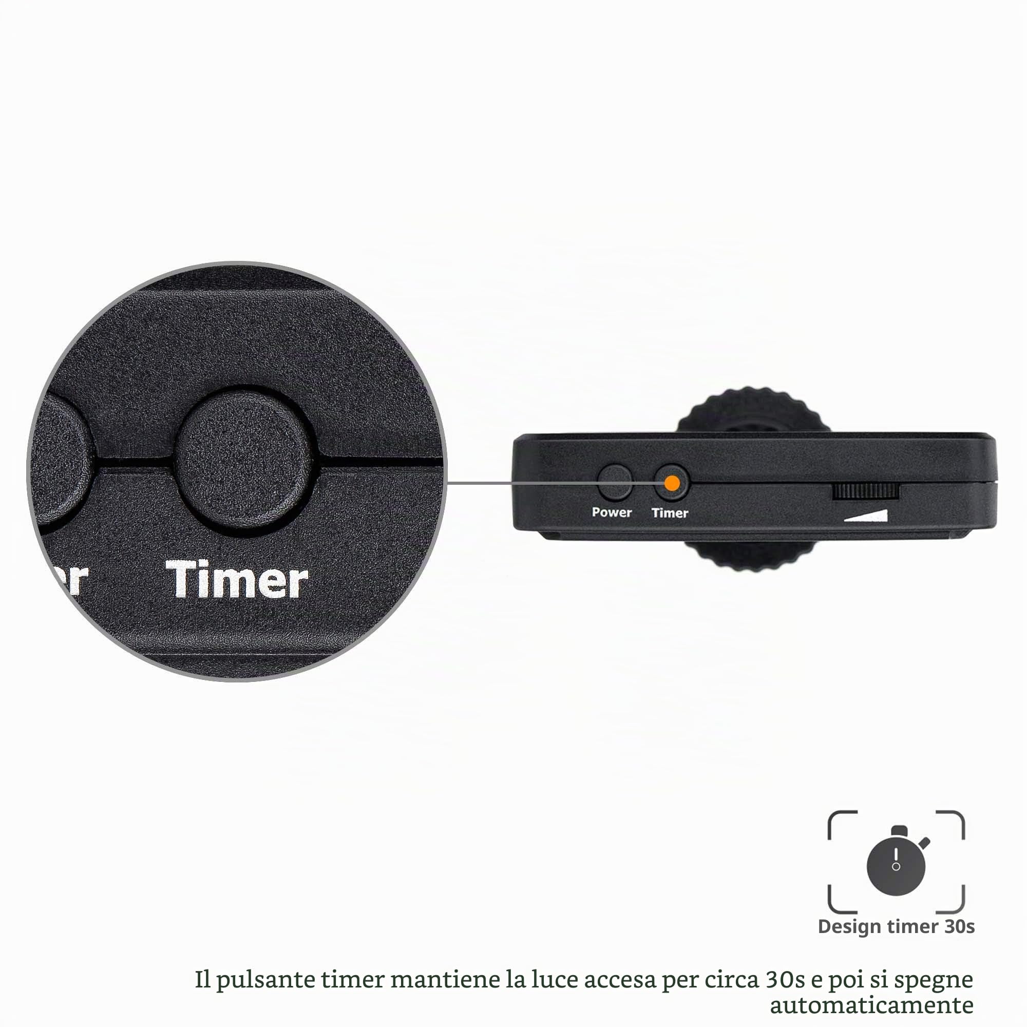 KIWIFOTOS Mini Luce Video LED per fotocamera Sony ZV-E10 ZV-1 ZV1II ZV1F A6400 A6100 A7C A7SIII per Canon PowerShot V1 M50II, Lampada di Riempimento Ricaricabile Portatile per Fotografia Video Vlog