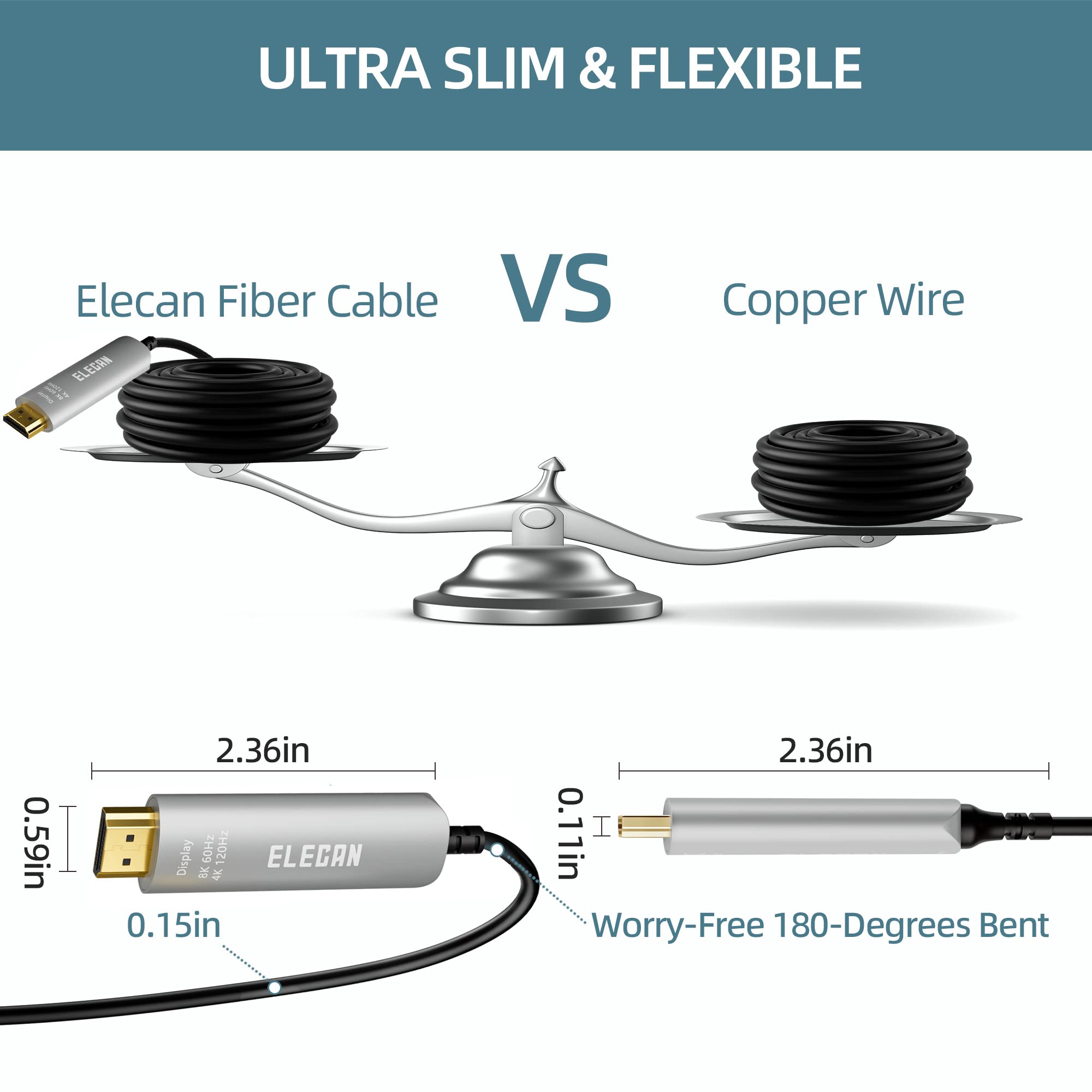 Elecan Cable Displayport de fibra óptica 8K a HDMI de 25 pies, 8K a 60Hz 4K a 120Hz, carcasa de aleación de zinc y puerto de pantalla DP óptico activo 1.4 a HDMI 2.1, cable macho unidireccional para
