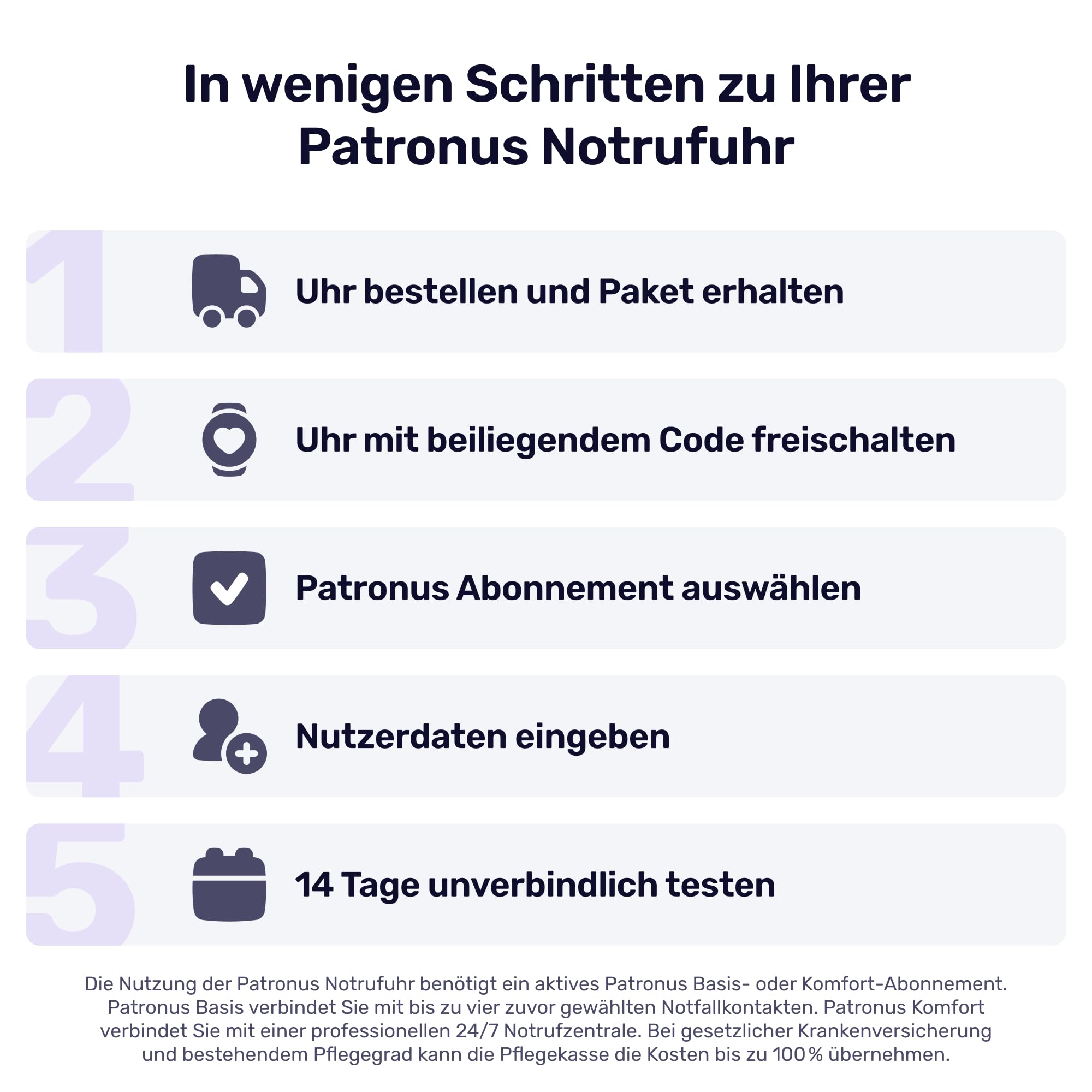 PATRONUS Notrufuhr - für Senioren - Hellblau - mit GPS – ABO notwendig | Manueller SOS-Notrufknopf ohne Sturzerkennung, Notrufarmband, Mobiler Hausnotruf, 24/7 Notrufzentrale, mit App, Pflegegrad