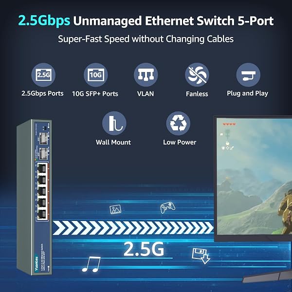 7 Puertos 2.5G Switch Ethernet Umanaged, 5 Puertos 2.5G Base-T, 2 Puertos 10G SFP, Compatible 10/100/1000Mbps, Fanless Pared Conmutador de Red YuanLey 2.5Gbe para Ap Inalámbrico, NAS, PC - 2