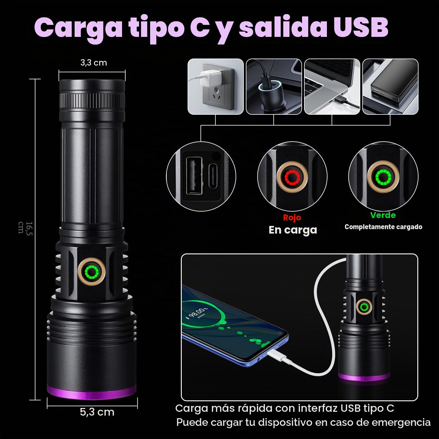 LEKIA Linterna UV, 365nm 20W Alta Potencia Luz Ultravioleta Recargable USB C, Linterna Luz Negra para Detección de Orina de Mascotas, Endurecimiento de Resina, Escorpión, Búsqueda de Rocas, A/C Fuga