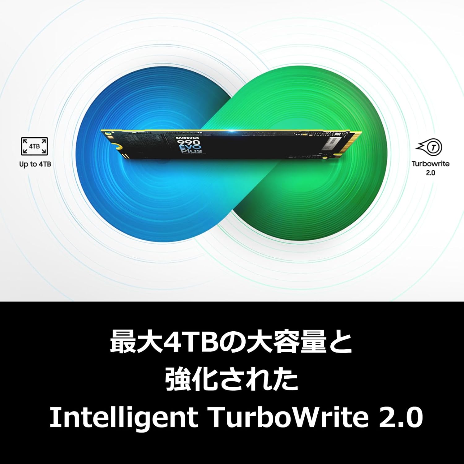 Samsung 990 EVO Plus review: Hybrid design makes a fast SSD faster |  PCWorld Samsung 990