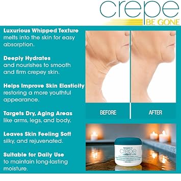 Dermactin Crepe Be Gone Body Souffle 3 ounce (4-Pack)
