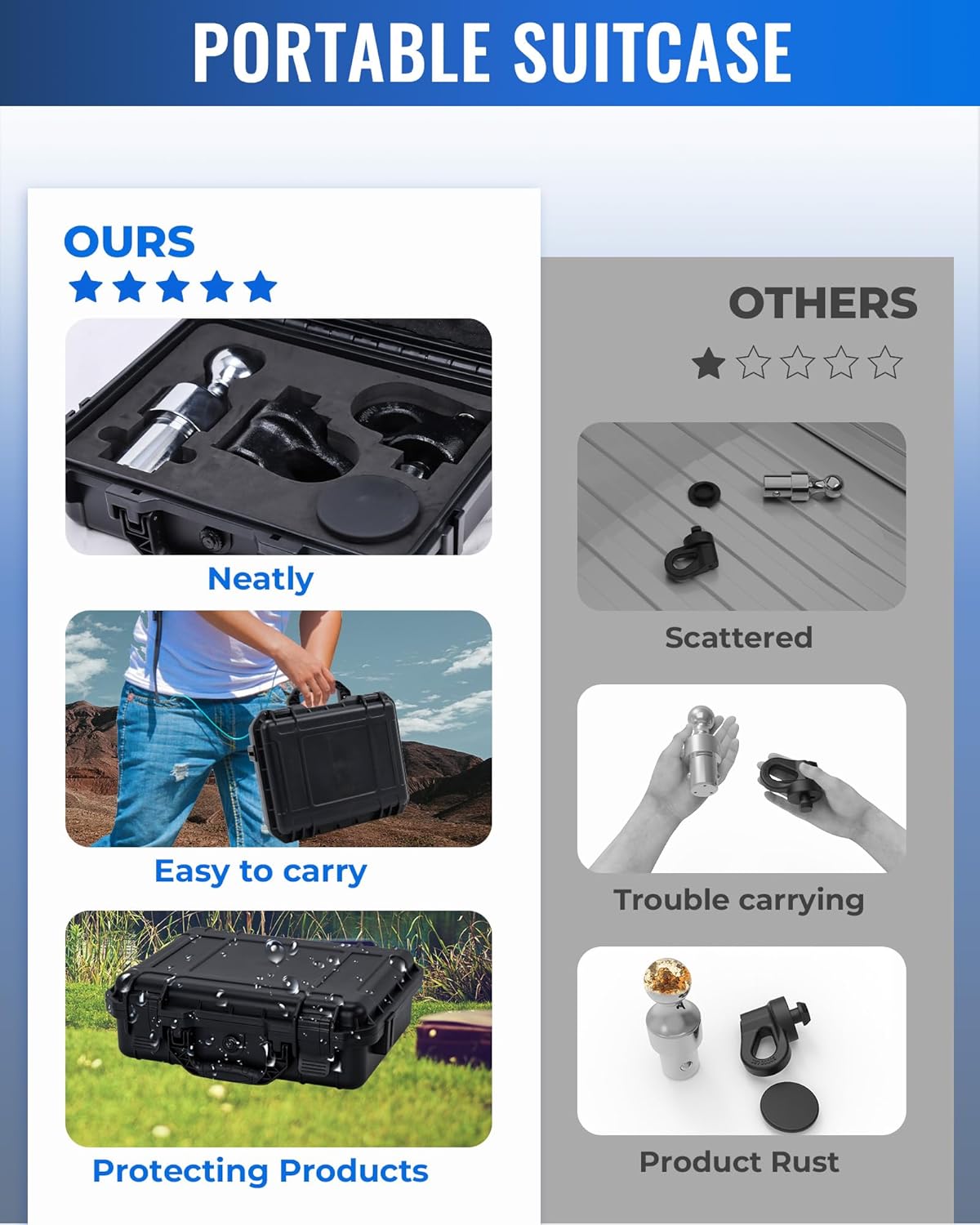 Gooseneck Hitch Kit,Gooseneck Ball,60692 Puck System Gooseneck Ball Fit for 2013-2024 Ford F250/350/450 Super Duty,2016-2024 Chevrolet Silverado/GMC Sierra,2016-2022 Nissan Titan XD,31000 lbs