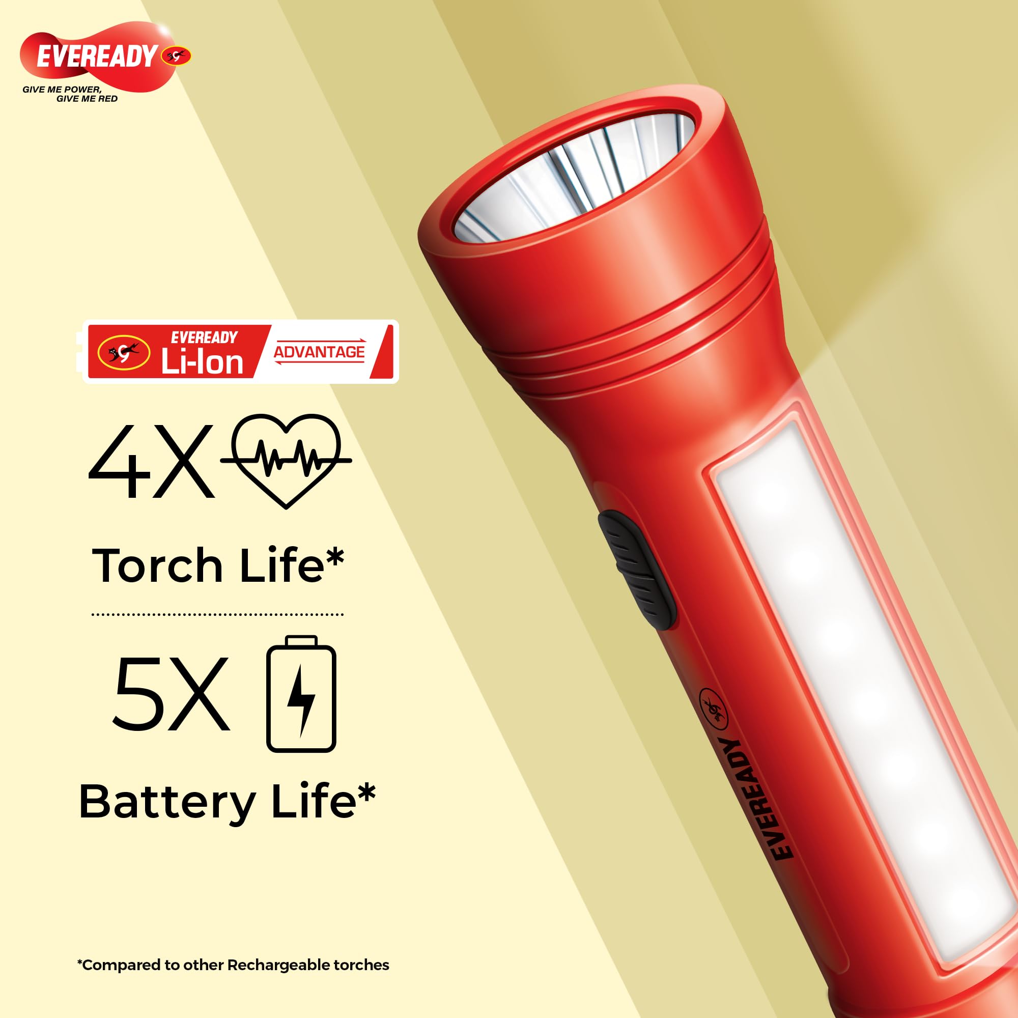Eveready Apollo DL20, Rechargeable 1W Torch Cum 1.4W Emergency Sidelight/Face Light, Led, Type-B/Micro USB Fast Charging, Overcharge & Deep Discharge Protection, Powered by Li-Ion Battery, Pack of 10 Home Improvement