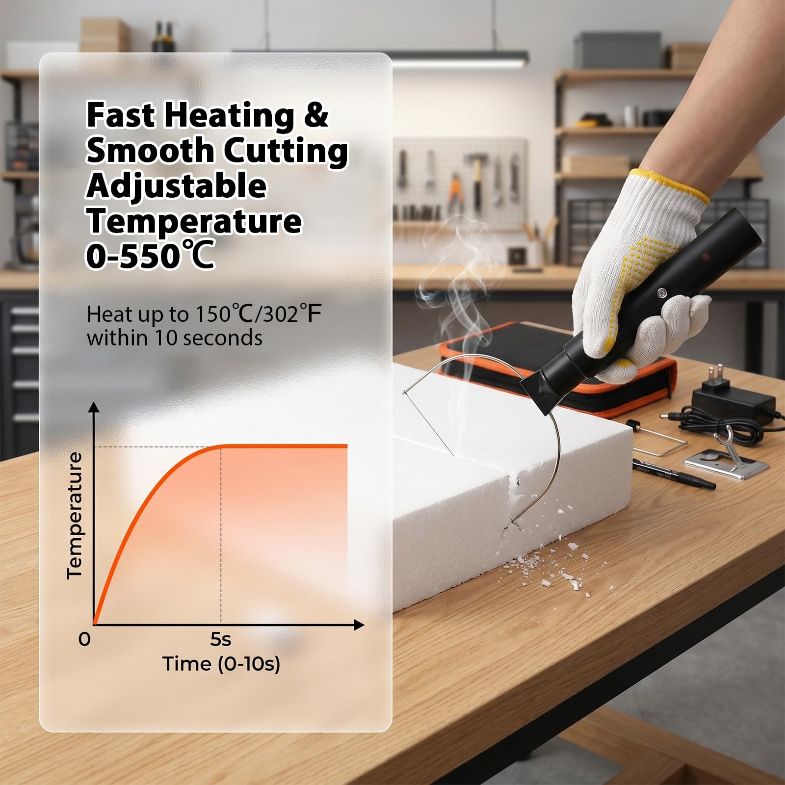 Qivine 4 in 1 Electrique Decouper de Polystyrène avec Régulateur Température, 24W Mousse a Decouper avec Adaptateur et Poignée, Fil Chaud Découpe Polystyrène pour Spongieuse, Projets de Bricolage