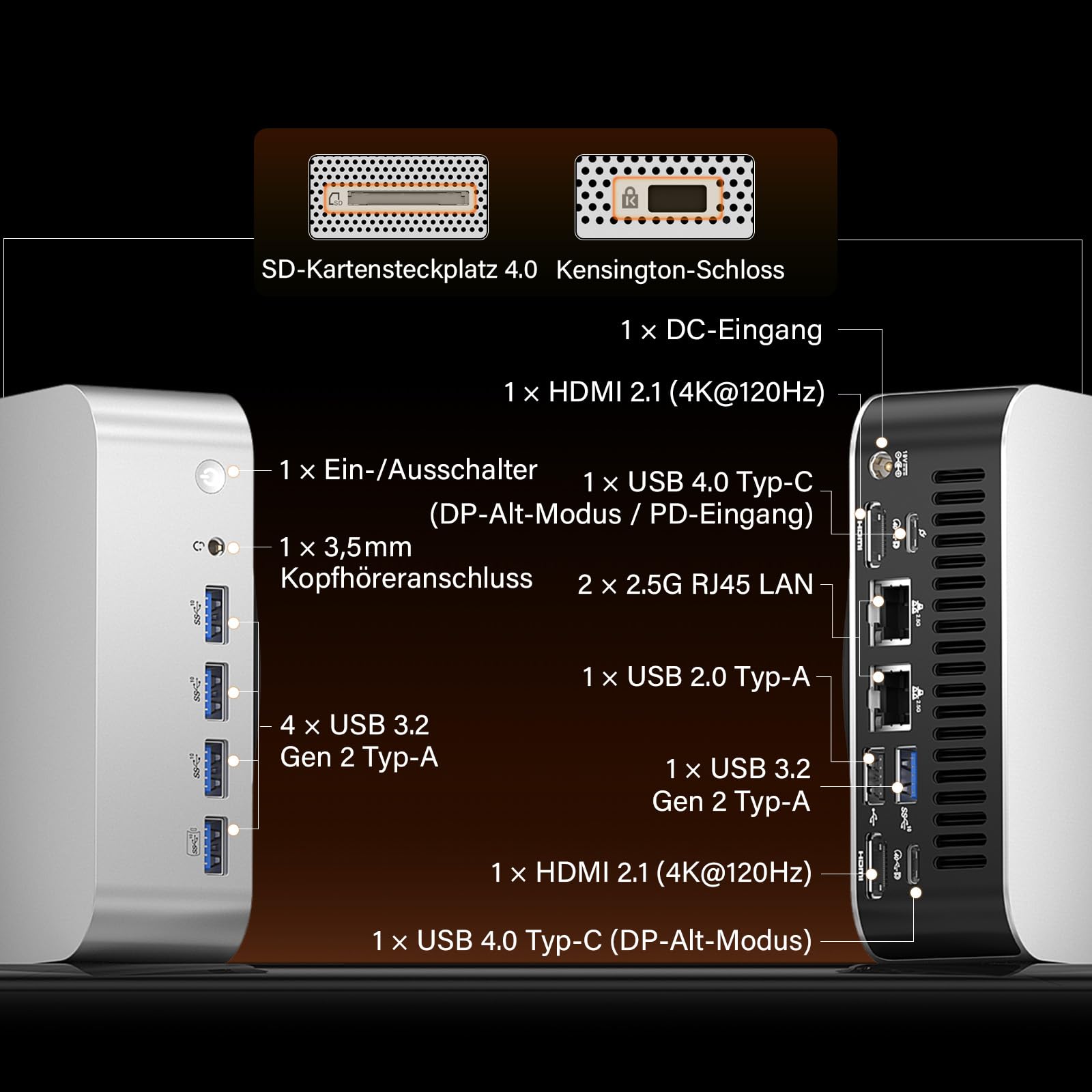 GEEKOM AI Mini PC A9 Max mit AMD Ryzen AI 9 HX 470 (Upgrade zu 370), 32GB DDR5+ 2TB SSD, 2.5G Dual-LAN Mini Computer Windows 11 pro mit 2×USB4|HDMI2.1|Wi‑Fi 7&BT 5.4 für Alle Einsatzszenarien