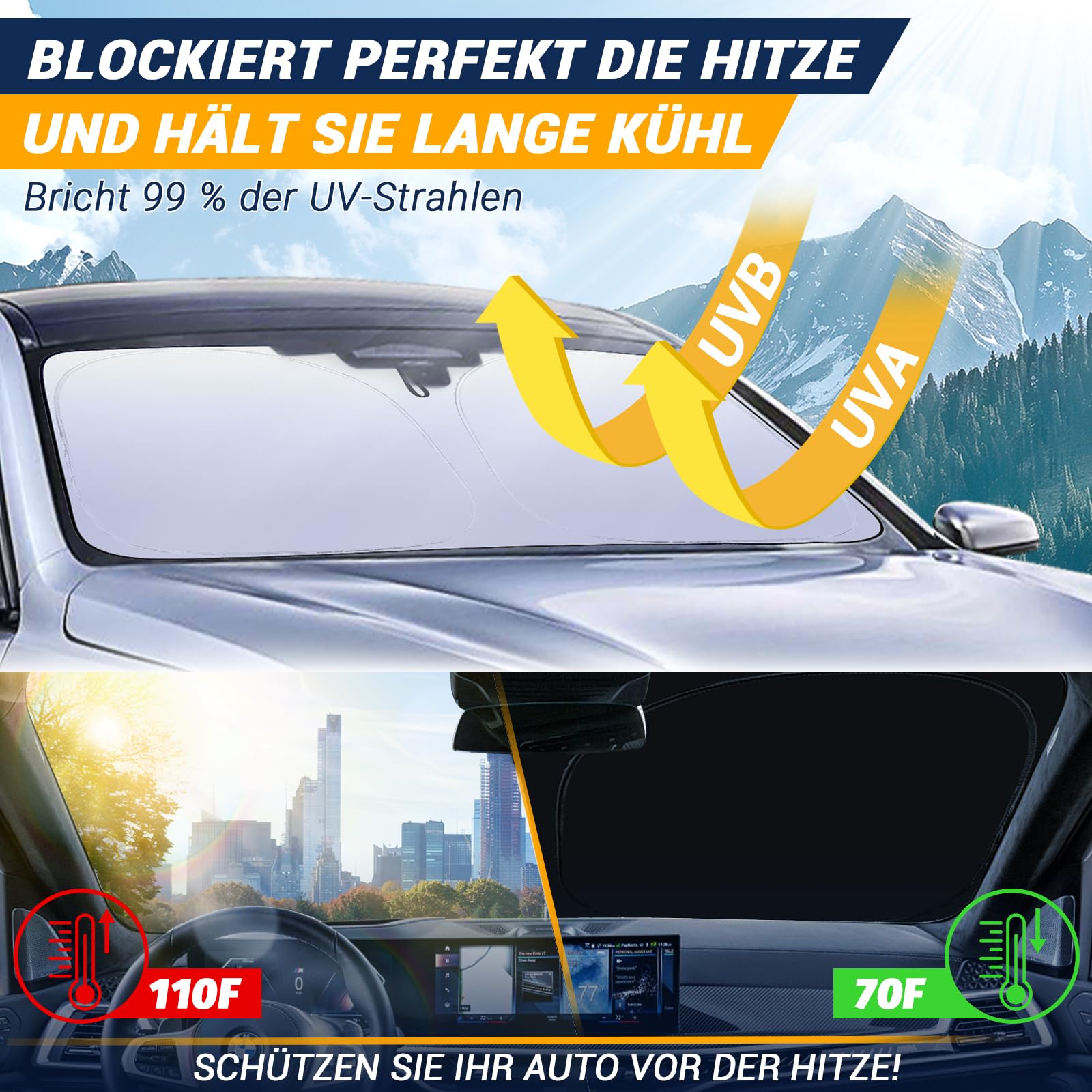 Sonnenschutz Auto Frontscheibe,Sonnenschutz Auto,Auto UV Schutz,2025 Faltbar Reflektierend Sonnenschirm mit UV Shutz für Auto Windschutzscheibe (M)