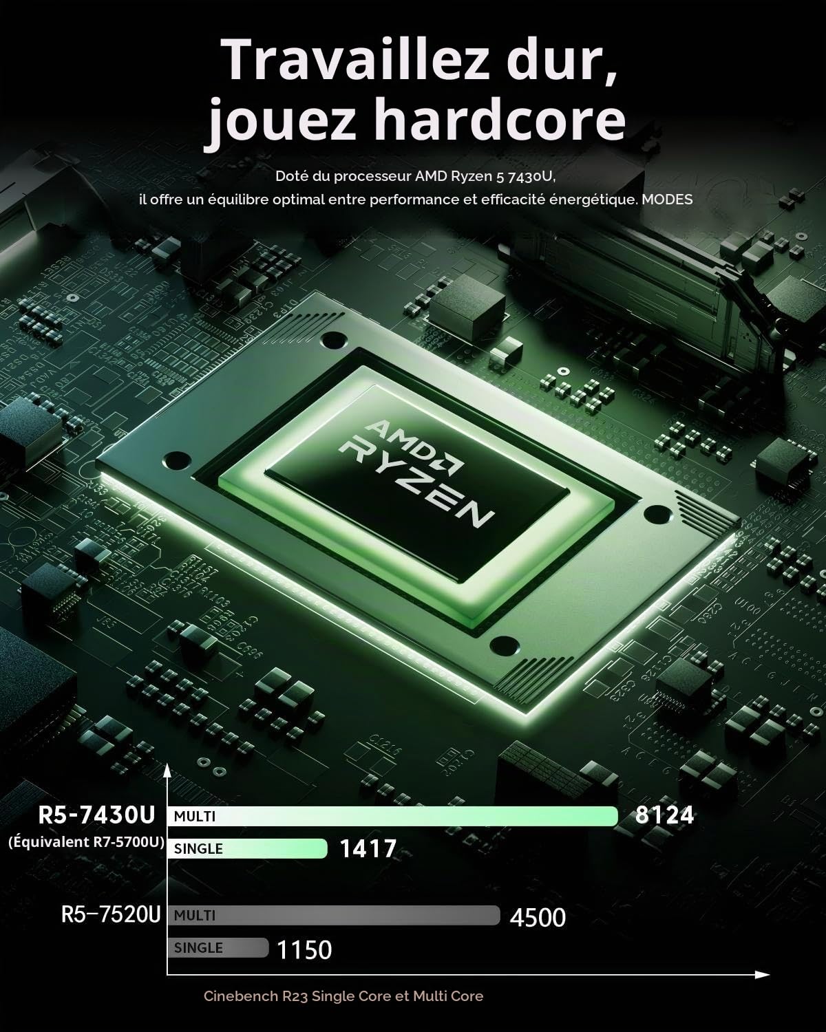 15.6 Pouces PC Portable Gamer ave Ryzen 7430U (jusqu'à 4.3GHz)