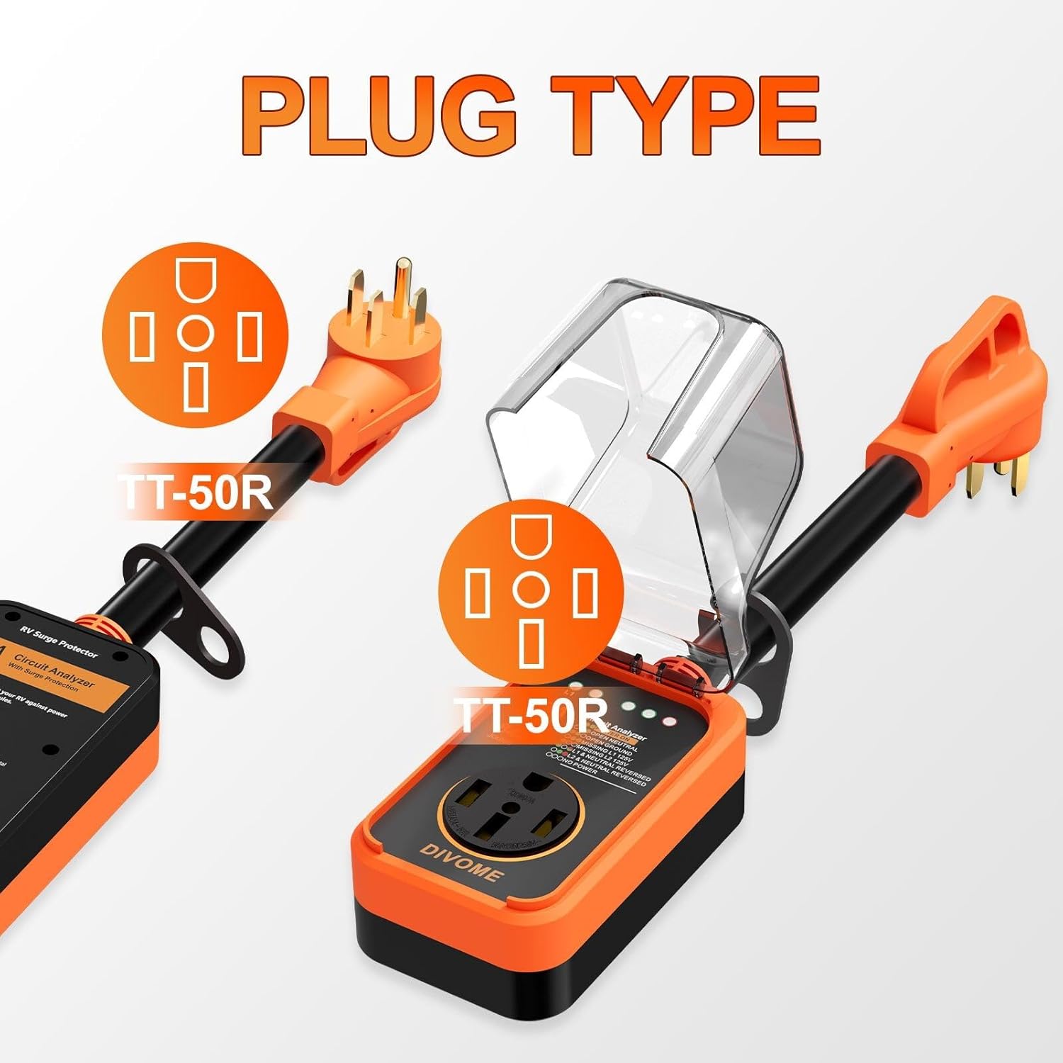 RV Surge Protector 50 Amp - Upgraded 8400 Joules RV Circuit Analyzer with Waterproof Cover, RV Adapter Plug for Camper Accessories for Travel Trailers