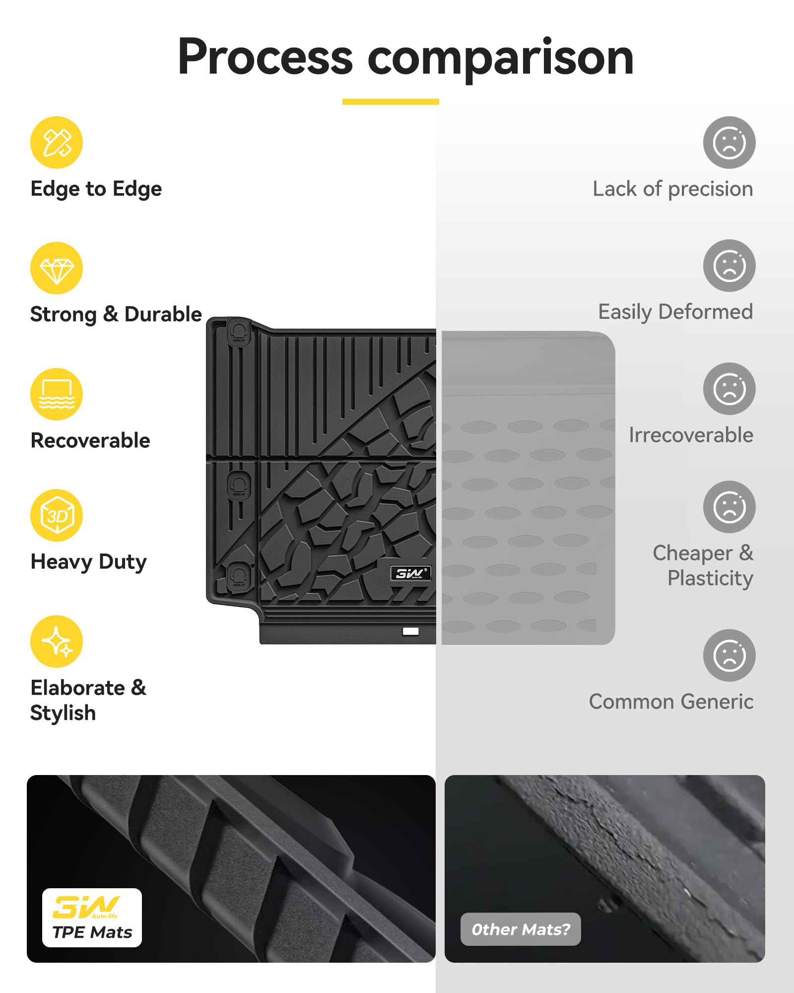 3W Backrest Liner & Cargo Liner for Jeep Wrangler 4XE 2021-2025 2026 (Non JL/JK), All Weather TPE Rubber Heavy Duty Car Liner Trunk Mat Wrangler 4XE Accessories (Hybrid & 4 Door with Subwoofer)