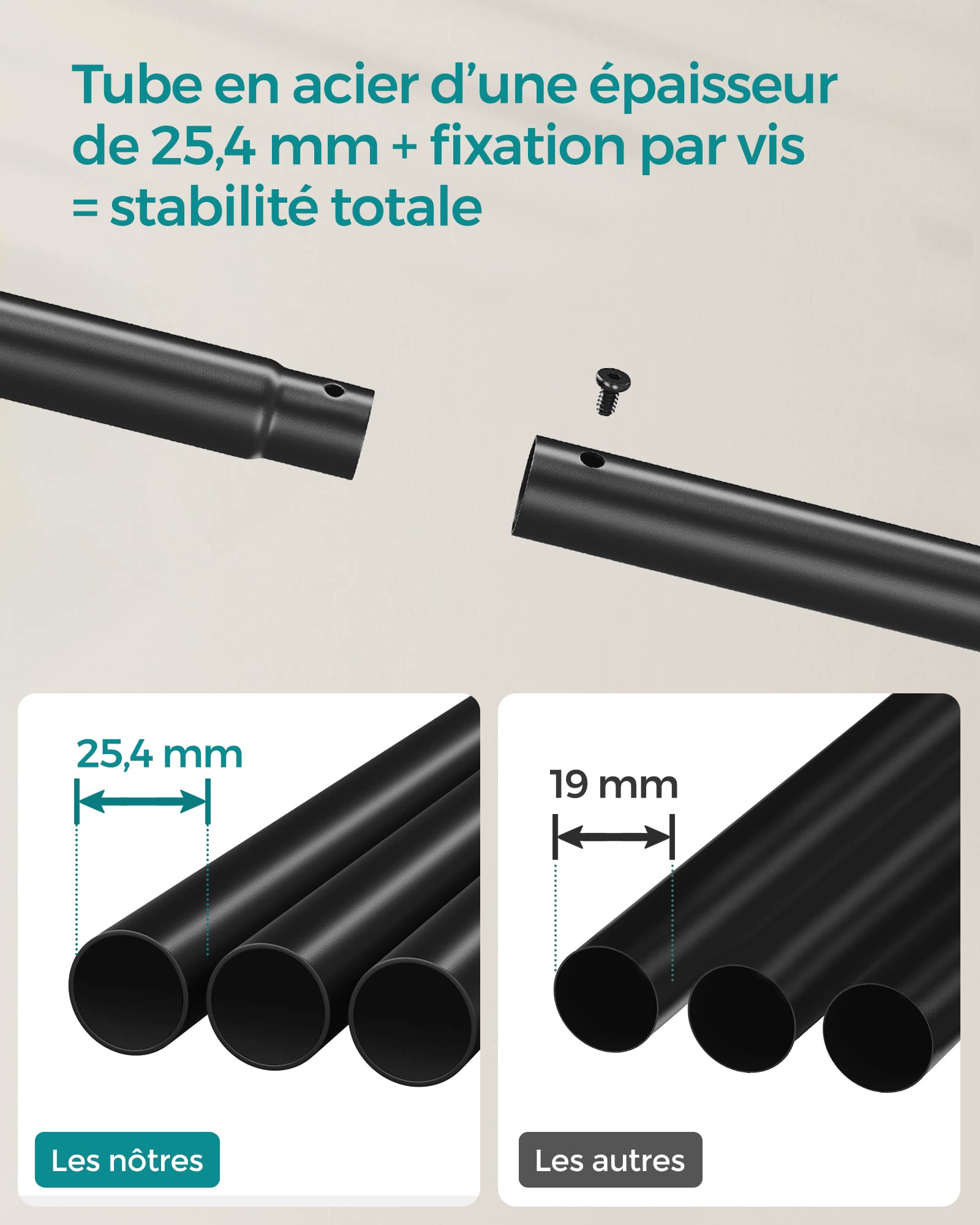 SONGMICS Portant à Vêtements avec roulettes, Double Barre, Porte-Manteau, en Acier, Charge 100 kg, Largeur de 103,5 cm, Rangement Polyvalent, Noir HSR107B01