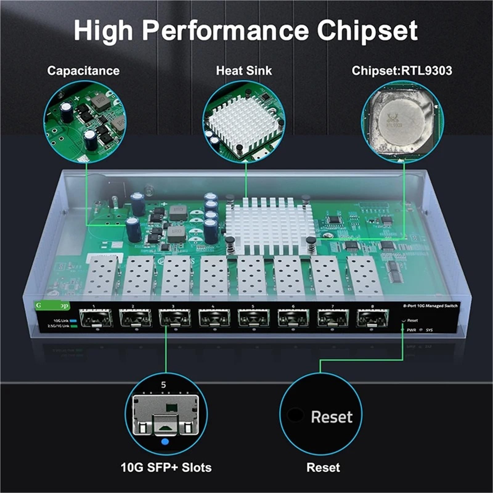 Commutateur SFP+ 8 ports 10 Go géré par le Web, commutateur réseau domestique optique SFP+ Ethernet sans ventilateur LACP/VLAN/DHCP (adaptateur AU)