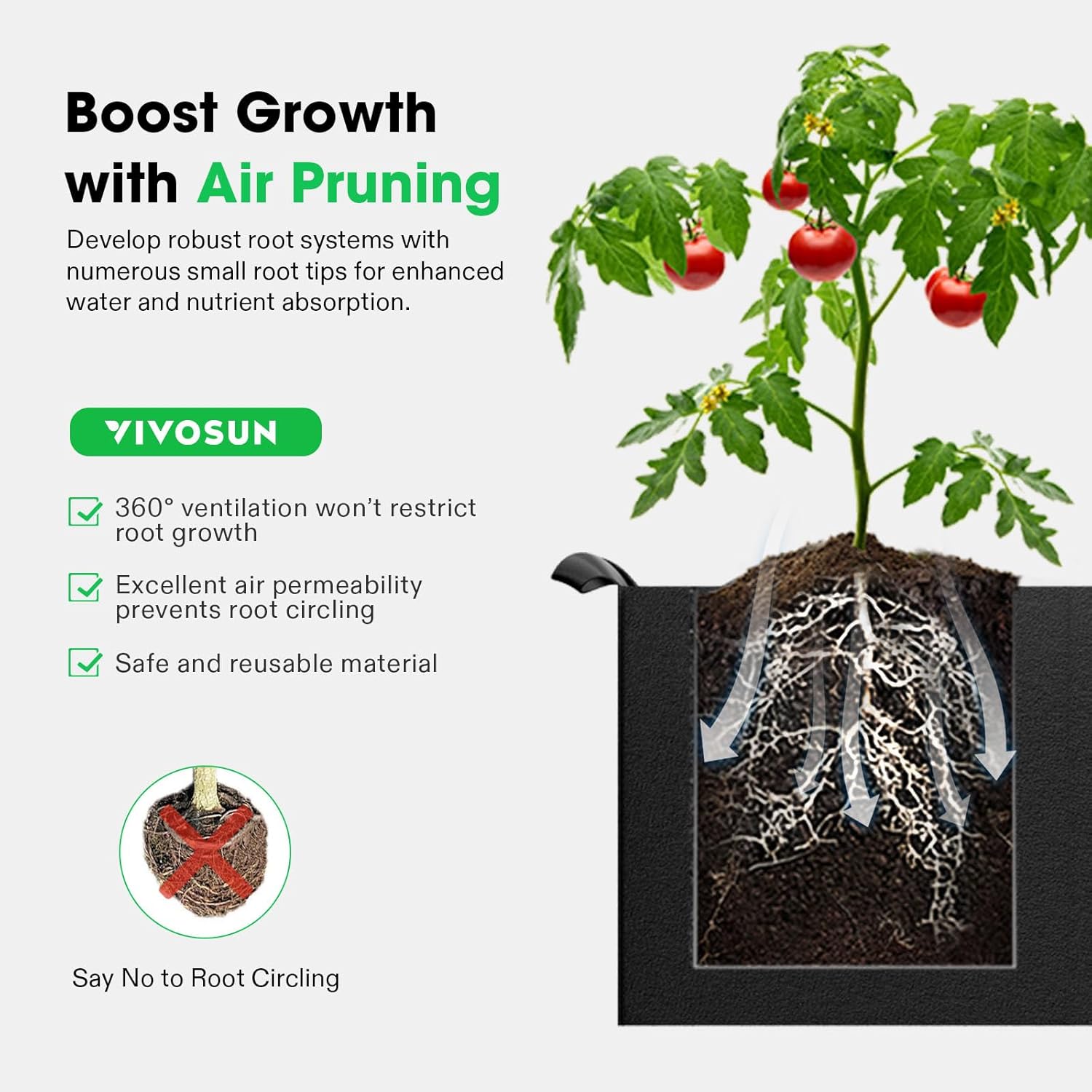 VIVOSUN 3-Pack 2-Grid 10 Gallon Grow Bags, Heavy Duty Square Plant Grow Pots, 400G Thickened Breathable Fabric Plant Container with Reinforced Handles & 10 Pcs Plant Labels for Flowers, Vegetables - Image 4