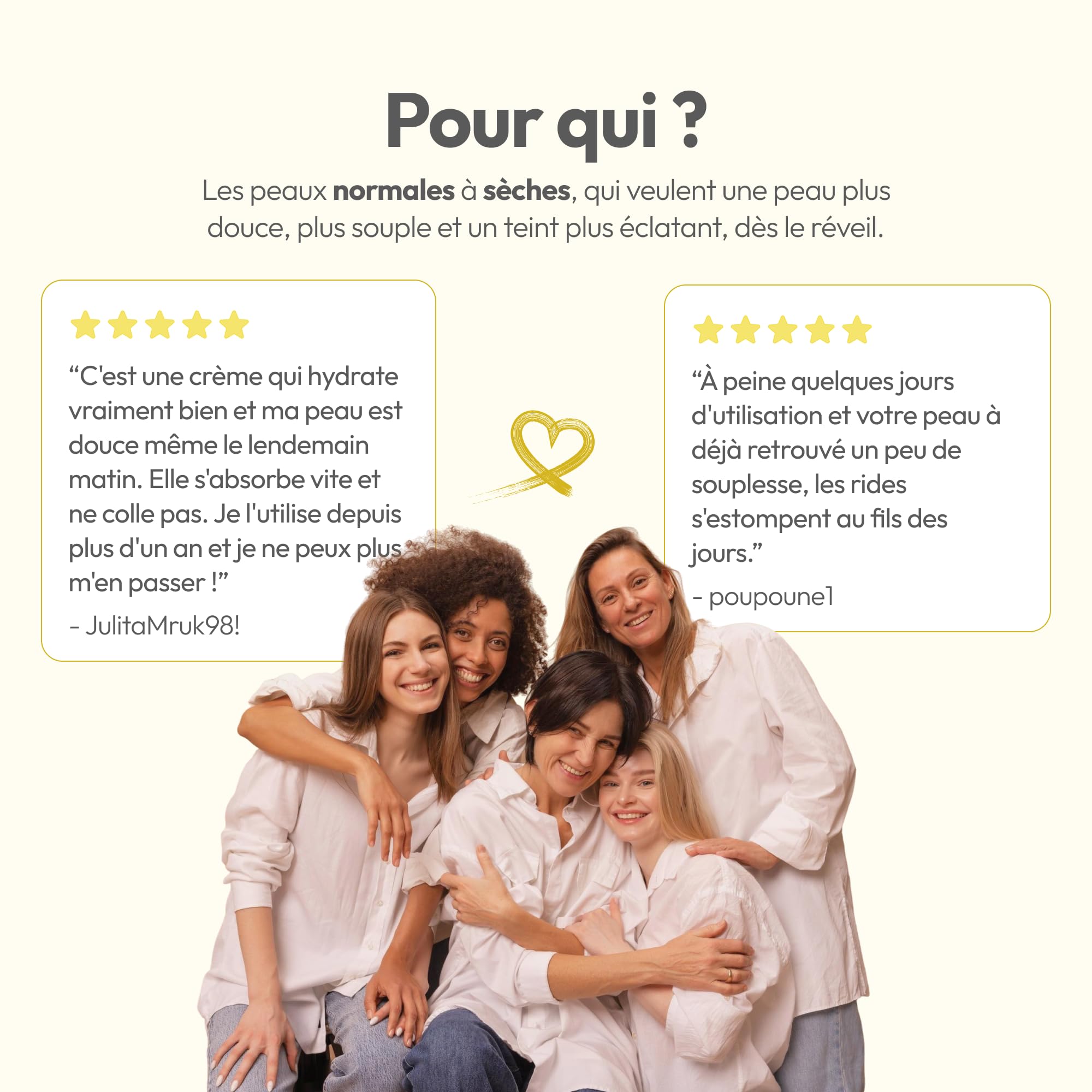 MARILOU BIO - Crème de Nuit visage à l'Huile d'Argan bio - Nourrissante et hydratante - 98% d'ingrédients d'origine naturelle - Peaux normales à sèches - 50ml