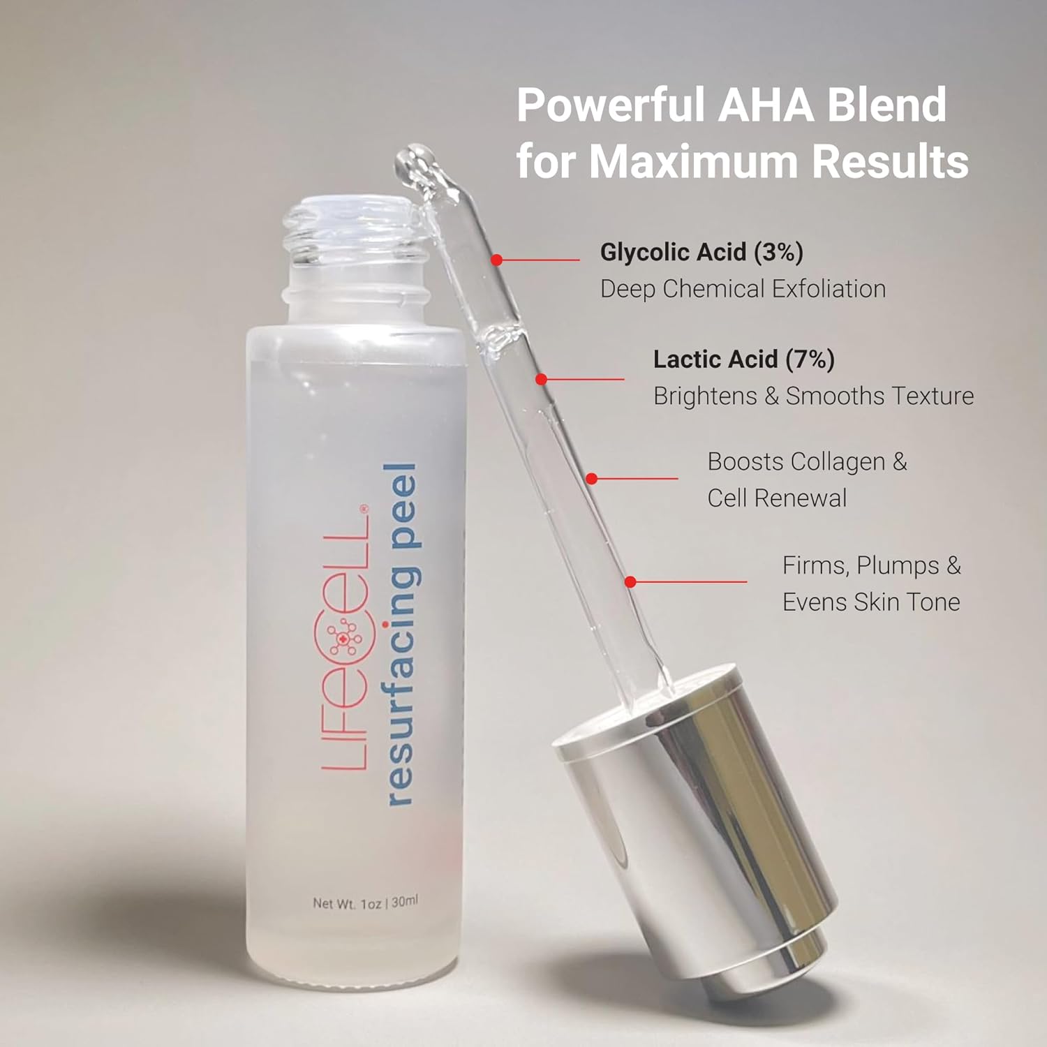 LifeCell Resurfacing Peel Overnight Liquid Exfoliant, Lactic and Glycolic Acid Toner for Body and Face - Exfoliating and Smoothing Skin Serum, Anti-Aging Skincare Peeling Treatment - Image 5