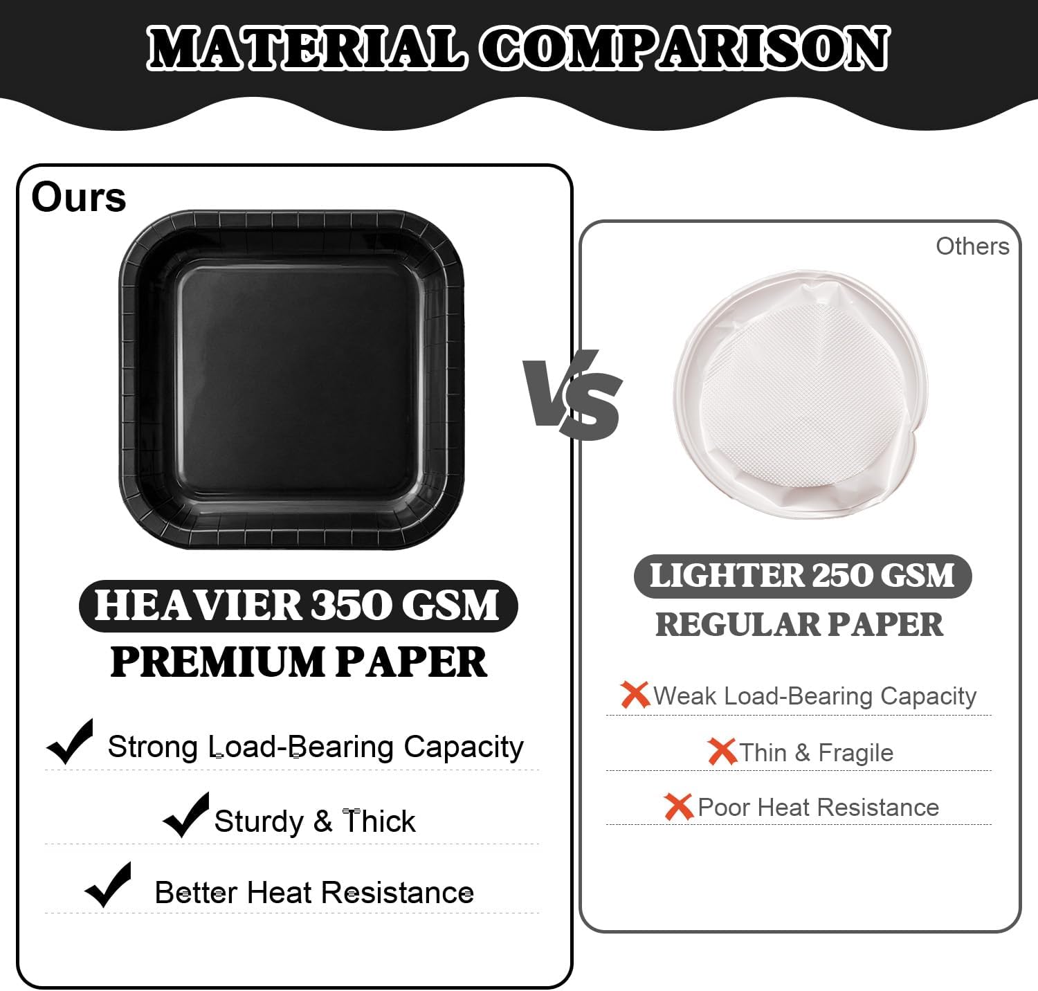 Vyntra 175 Pcs Black Square Paper Plates and Napkins Set, Serves 25 image 2
