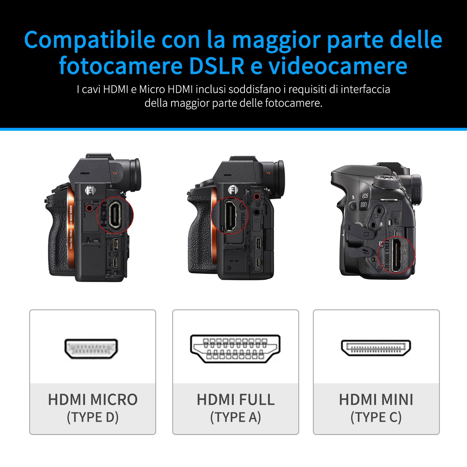 FEELWORLD FW568PRO 6 Pollici Monitor da Campo,1200nit DSLR Monitor Fotocamera con batteria F750 e borsa per il trasporto 4K HDMI, 3D Lut Focus Peaking Assist Full Waveform Video Field Monitor