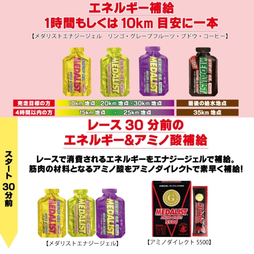 Amazon.co.jp: メダリスト エネルギージェルおためし3味 3袋セット