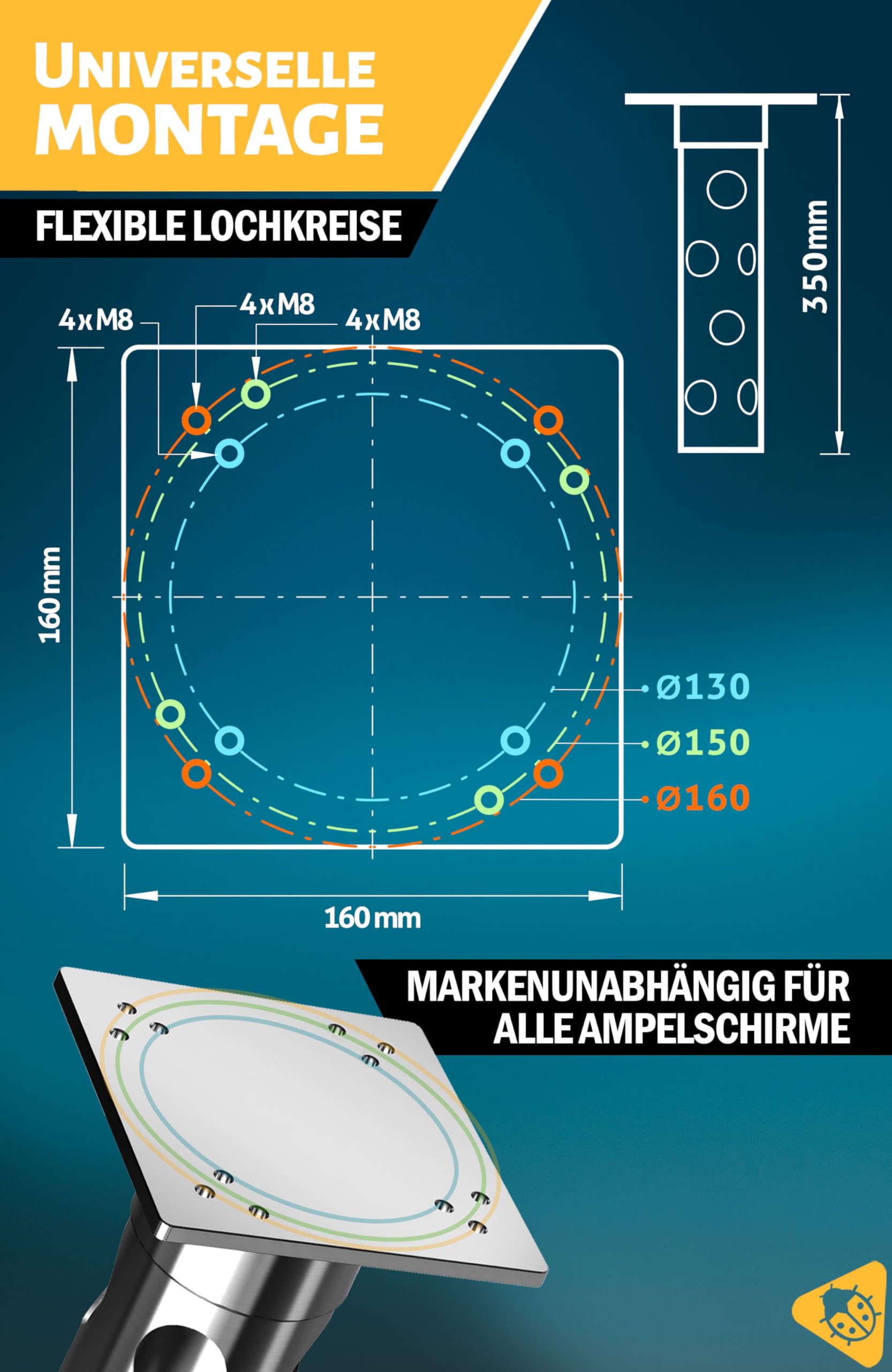 Menz Bodenhülse Sonnenschirm - Edelstahl Bodenanker Ampelschirm mit Bodenplatte zum Einbetonieren, Universal Sonnenschirmständer Ampelschirm, belastbar bis 1000 kg, Made in Germany
