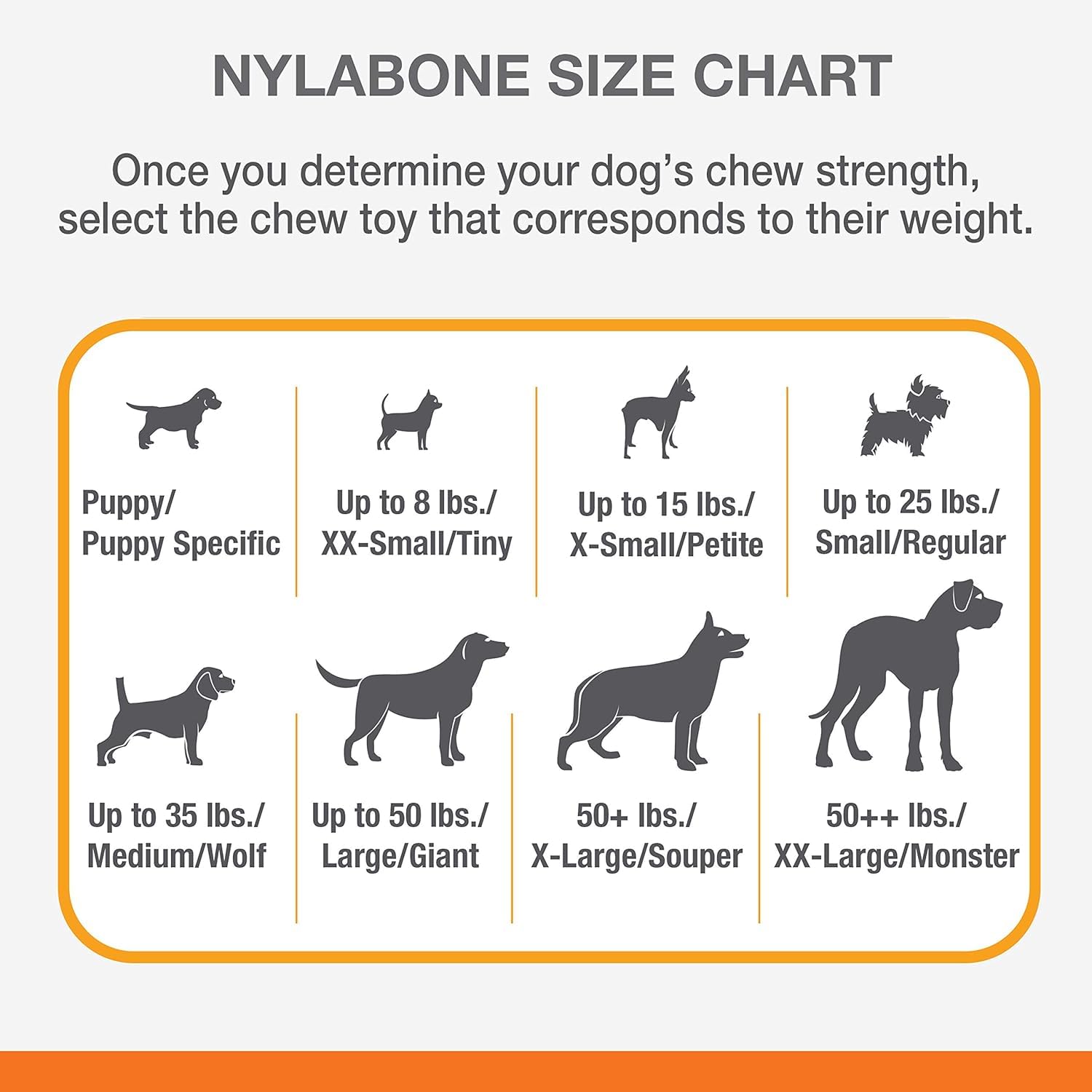 Nylabone (3 sztuki) Dura Chew XL duża kość o smaku kurczaka | Psy powyżej 50 kg