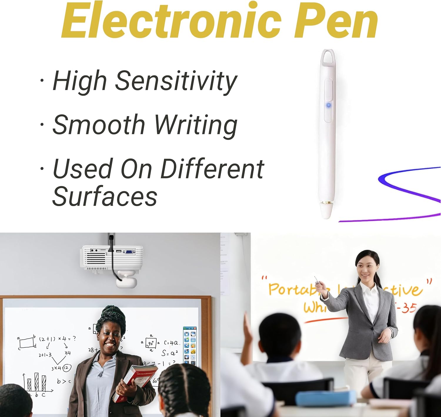 Interactive Whiteboard System -Smart Whiteboard with Electronic Pen, Compatible with Long Focus Projection, for Home Office Classroom and Presentation, Only for Windows