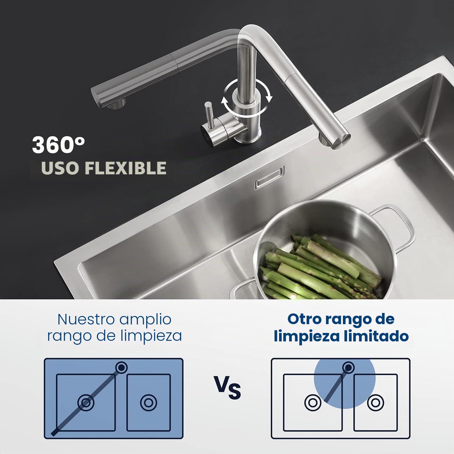 CECIPA Grifo de cocina con 2 modos de pulverización, mezclador con ducha extraíble 360° frío y caliente, acero inoxidable cepillado