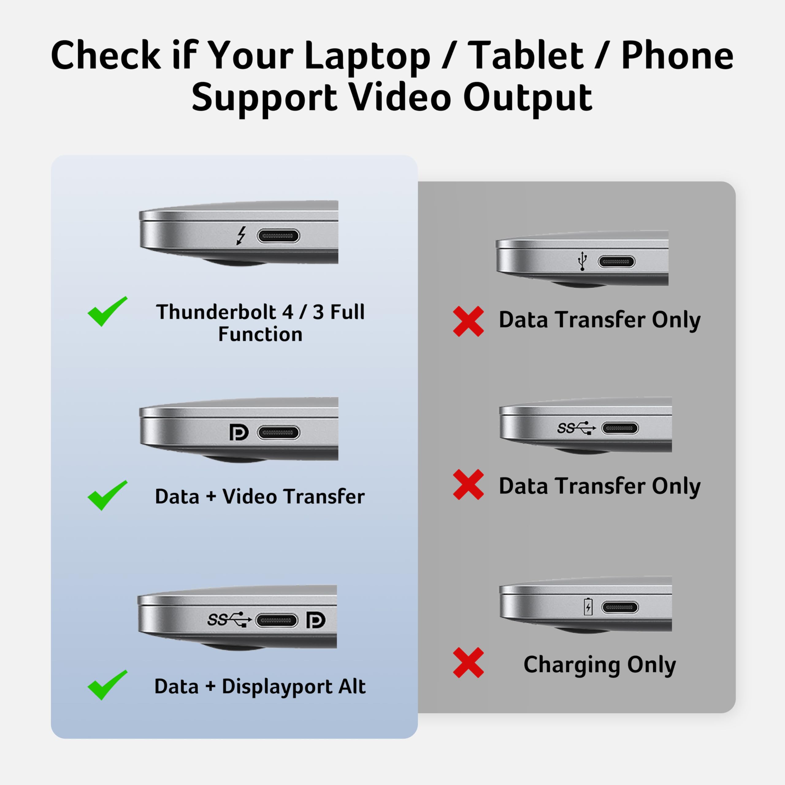Acer Docking Station USB-C 3 HDMI 4K@60Hz, 13-in-1 Triplo Display Hub | USB-A&C 10Gbps, USB-A 5 Gbps, Ethernet 1 Gbps, PD 100W, Lettore di schede SD/TF, Compatibile con MacBook Pro, laptop