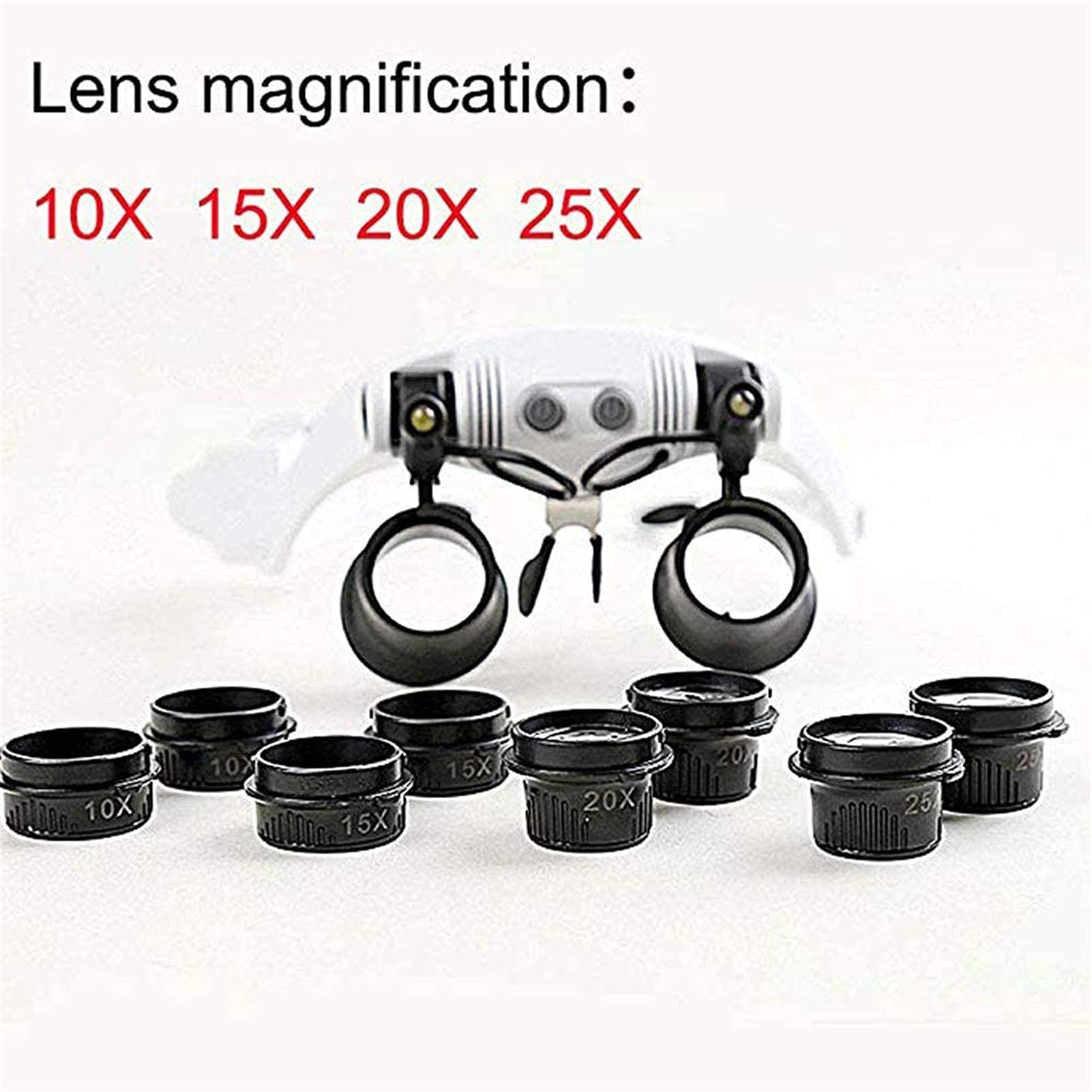 Kopfbandlupe, Handlupe mit LED-Beleuchtung, Kopfbandlupe mit LED-Beleuchtung, Freisprech-Lesebrille, Juwelierlupe, Uhrenlupe mit 4 austauschbaren Linsen