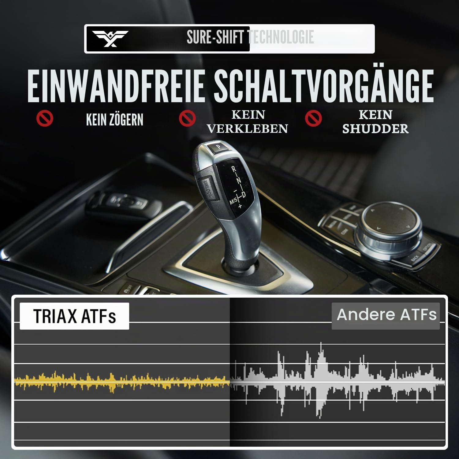 TRIAX DCT ATF – Vollsynthetisches Doppelkupplungsgetriebeöl G 052 182 A2 – Für alle DCT-Systeme und 6-/7-Gang-Doppelkupplungen – Mit SureShift No-Slip Additiv