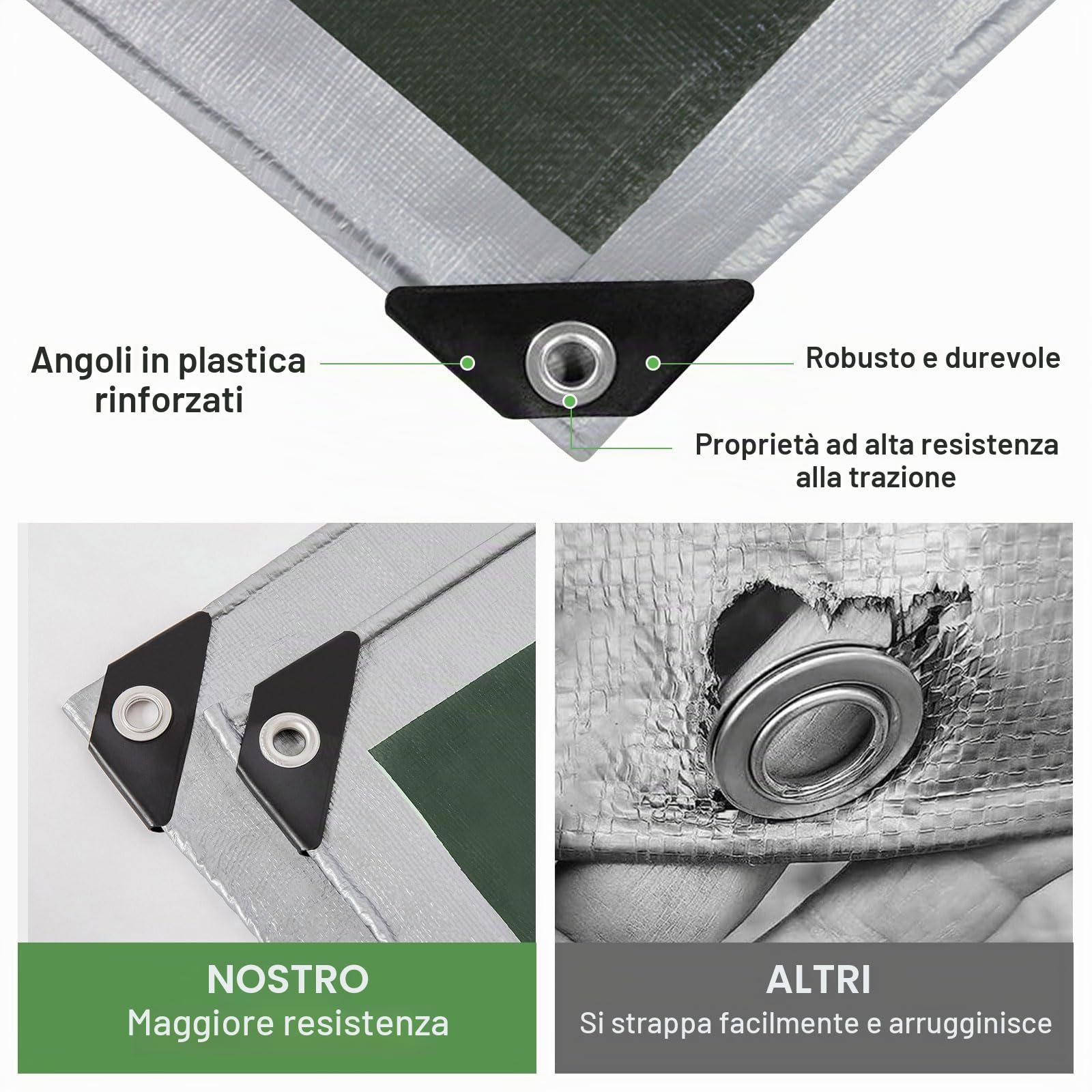 GKXLH Telo Impermeabile Esterno - Spessore 180 g/m² Resistente Telone Impermeabile per Esterno, protezione UV, plastica PE Telo Impermeabile per giardino, gazebo, campeggio, arredamento, capanno,3X6m