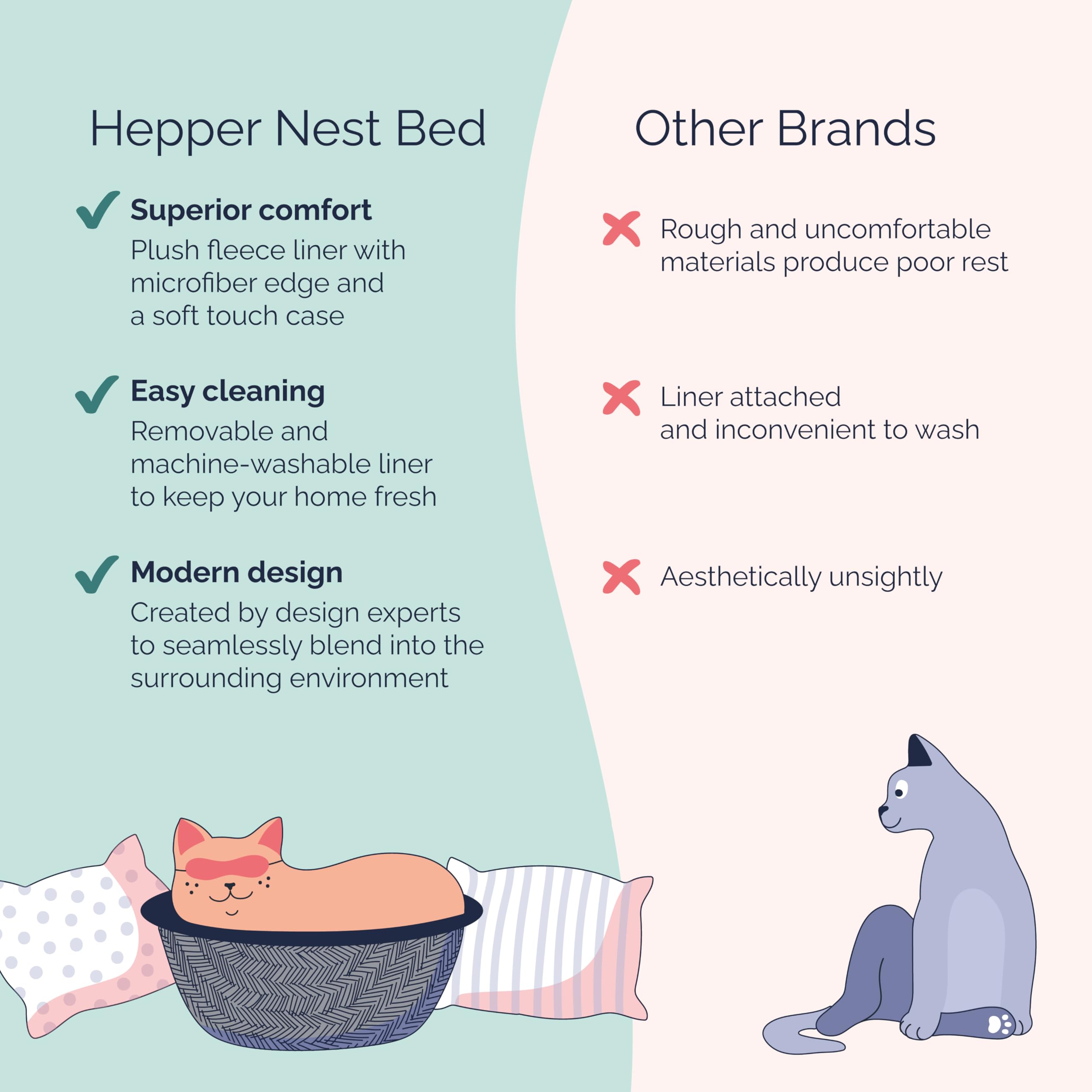 Hepper Nest Cat Bed image 7