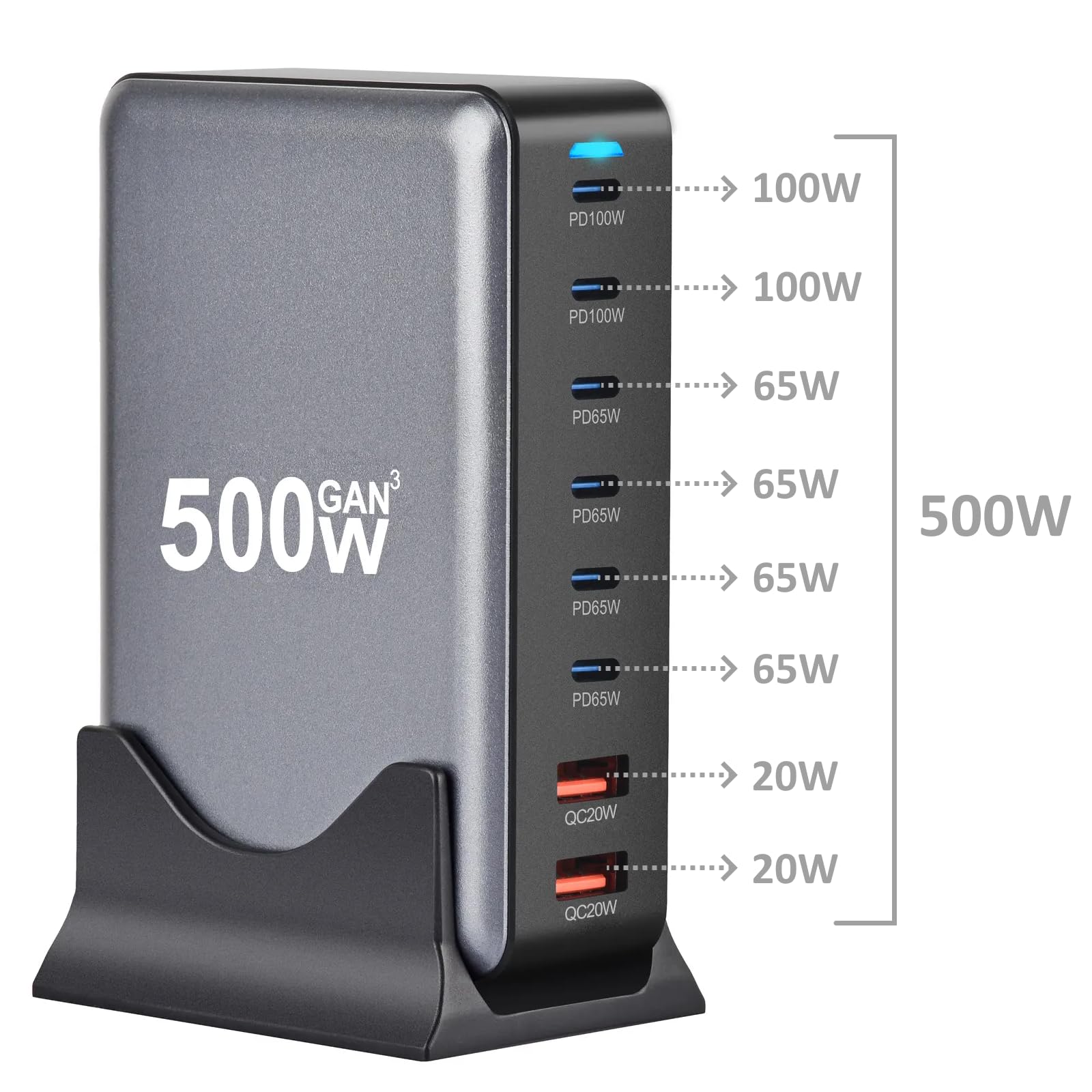Chargeur Secteur 500W Multiprise HUB GaN3 - Station de Charge 8 Ports USB (6 USB-C 100W & 65W + 2 USB-A 20W) - Charge Rapide Universelle pour Téléphone, Ordinateur Portable, Tablette - Câble EU 1,5m