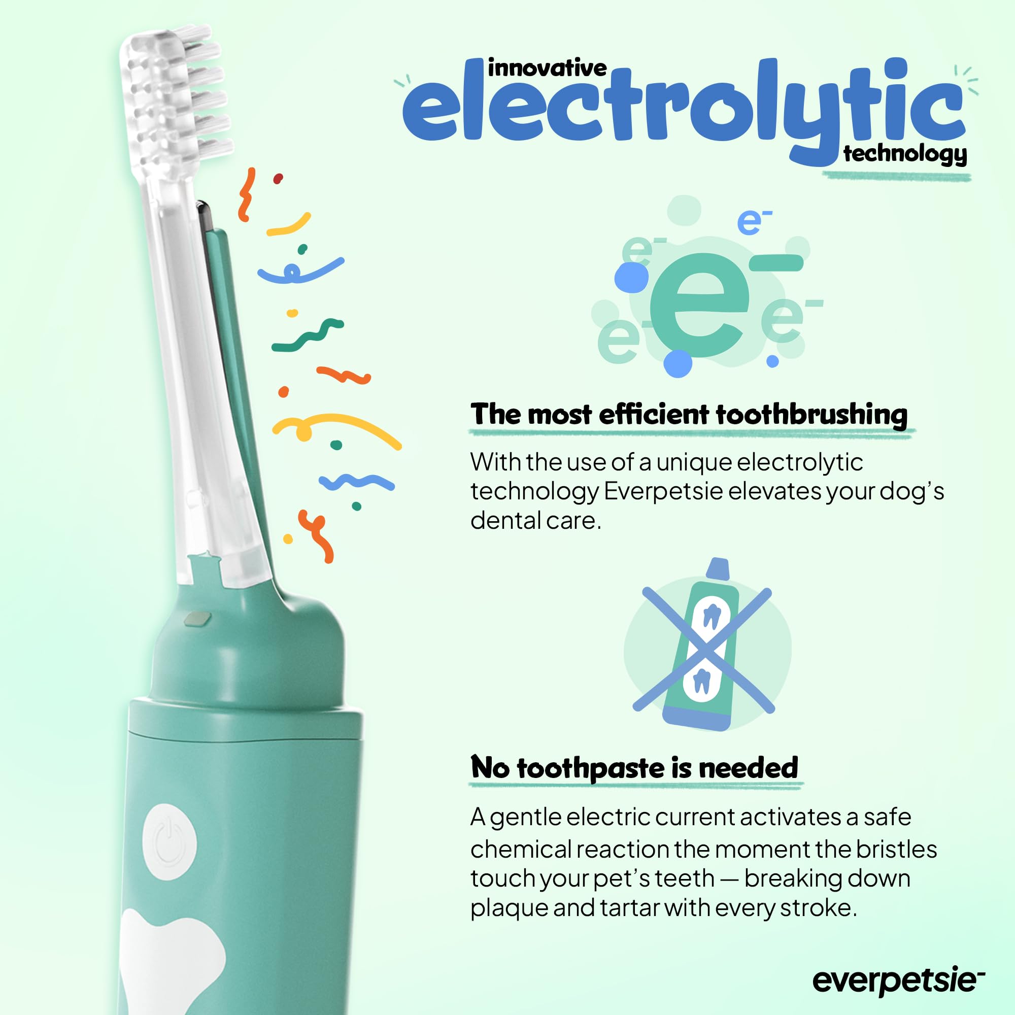 Spazzolino elettrico per cani con innovativa tecnologia elettrolitica, spazzolino elettrico silenzioso e delicato per cani, rimozione della placca e del tartaro senza dentifricio (piccolo)