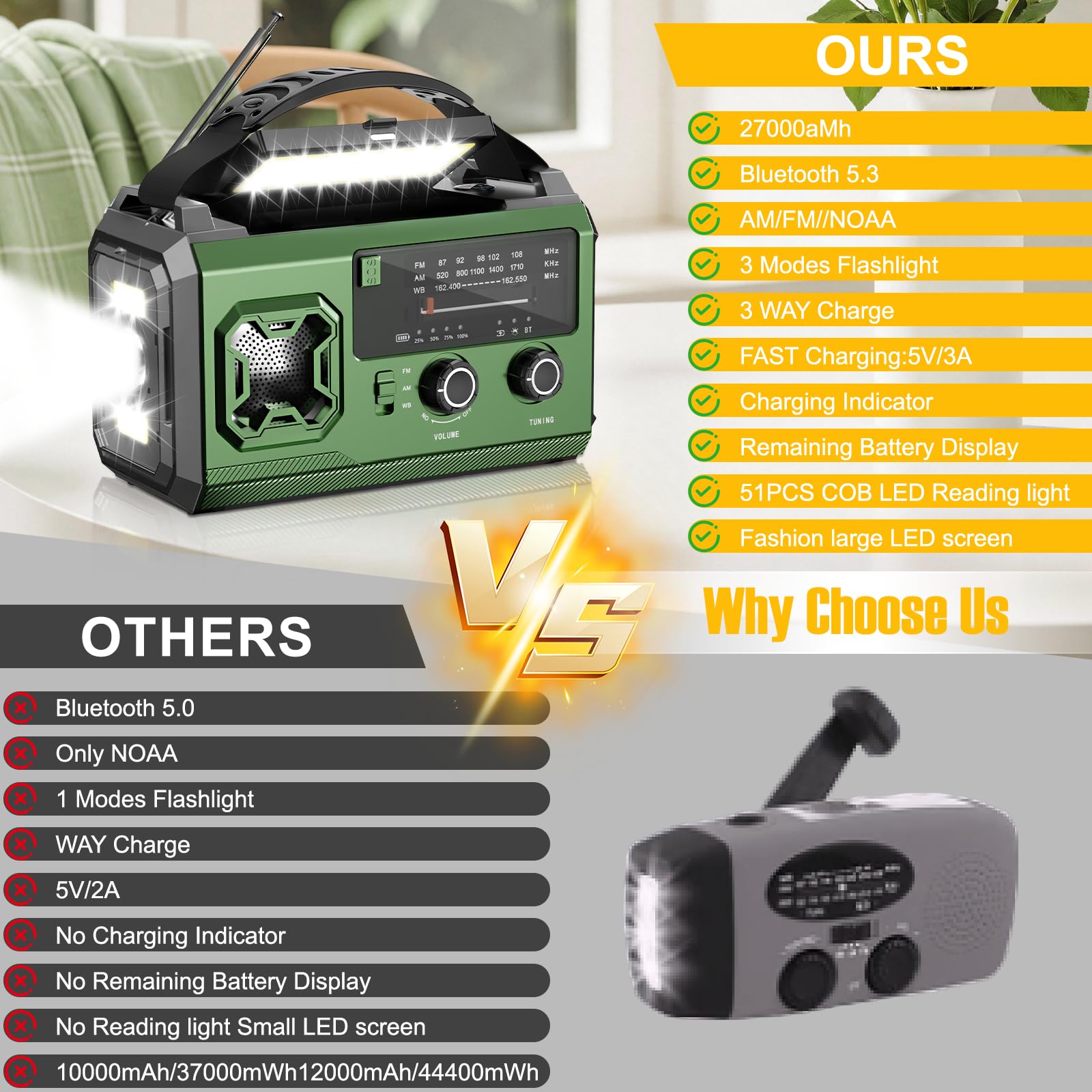 Radio de manivela de 27000 mAh, radio de emergencia FM/AM con Bluetooth, radio solar portátil con cargador para móviles, radio de emergencia con alarma SOS/linterna/brújula para camping al aire libre