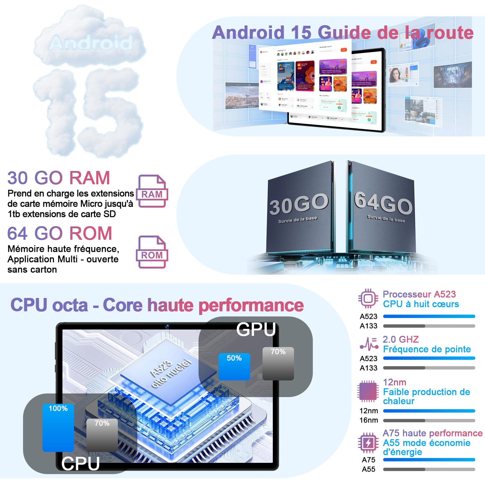 Tablette Android 15 Gemini AI 10 pouces,30GO+64GO,6000mAh,Widevine L1,Noir