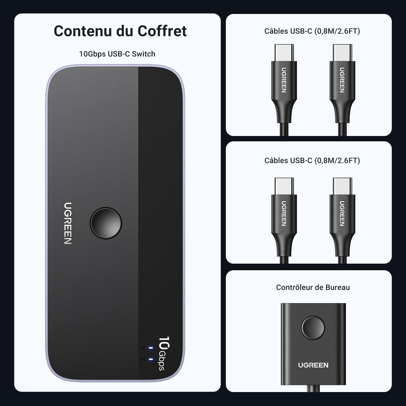 UGREEN Switch USB C 3.2 10Gbps Commutateur KVM Ports pour 2 PC Entrées 4 Sorties pour Clavier Souris Disque Dur Imprimante avec Contrôleur du Bureau et Câbles Inclus Plug Play