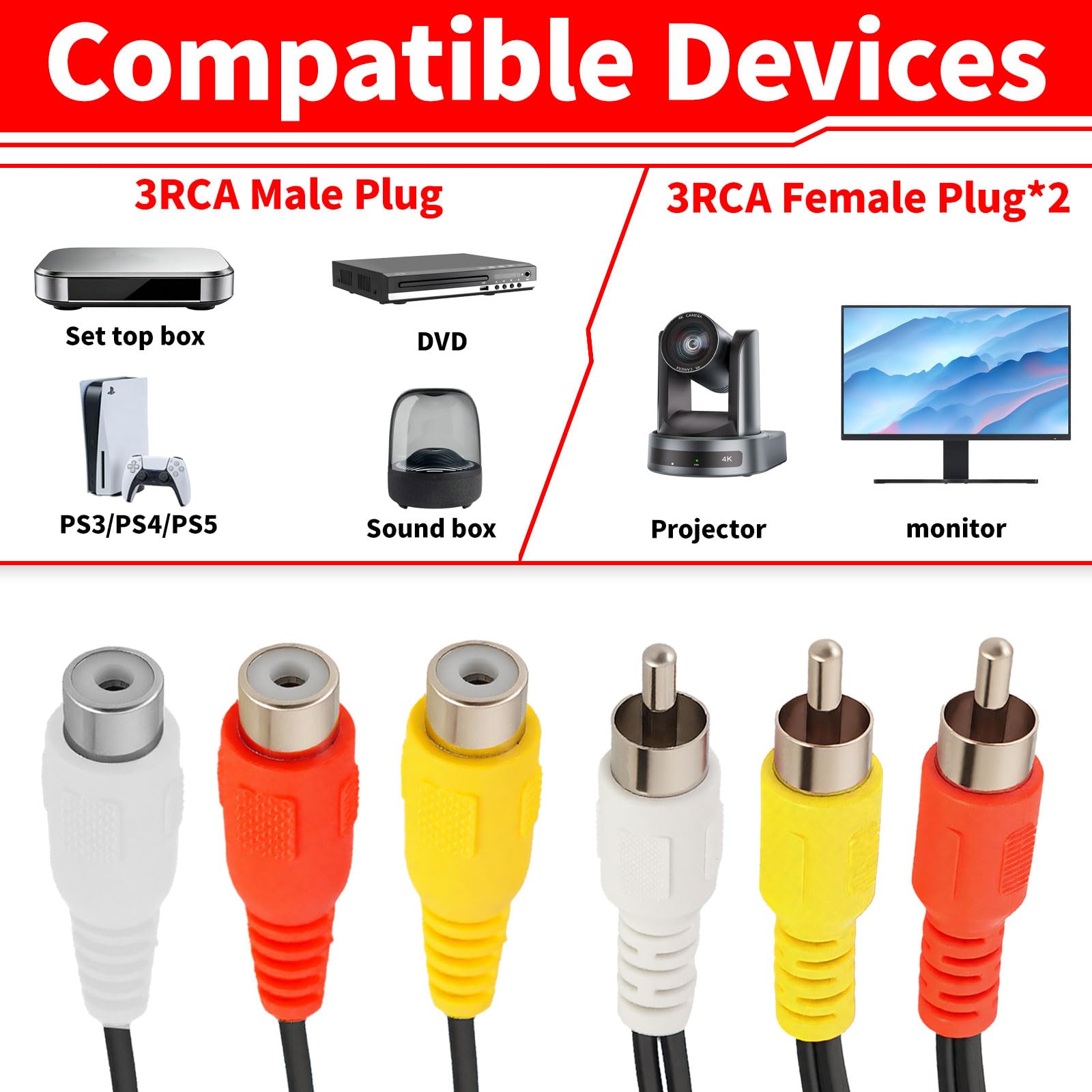 Amazon.com: ZZJMCH RCA Splitter Cable, 3 RCA Male Jack to 6 RCA