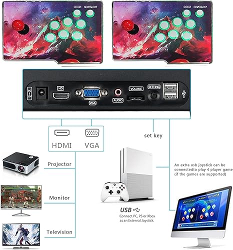 Miniatura 4 de Caja Pandoras 3D con 32000 juegos clásicos instalados, consola de juegos arcade 2 en 1 separada, compatible con 3D, 1280 x 720 Full HD,