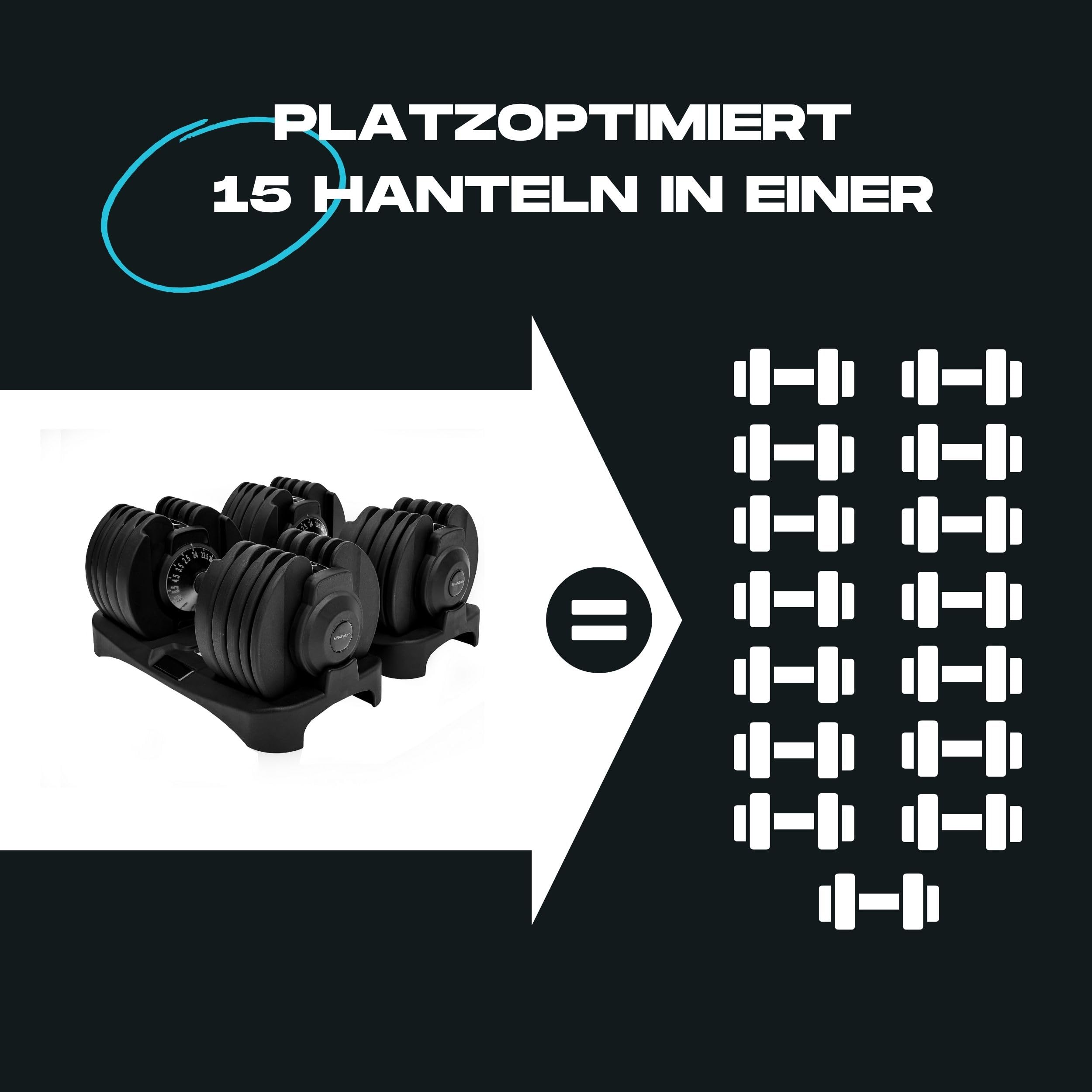BRAINGAIN Verstellbares Kurzhantel-Paar 15 in 1 24kg Smart-Click-Technologie Anti-Rutsch-Griff