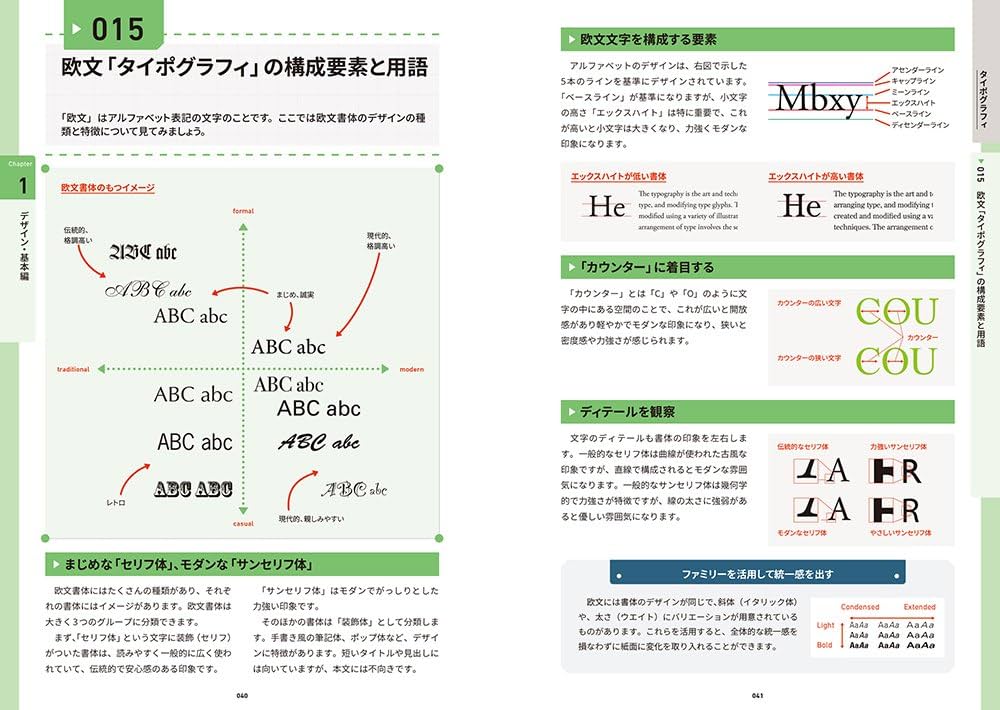 デザインの現場 17冊 デザインの現場 17冊 Amazon.co.jp: デザインの現場 - 雑誌: 本