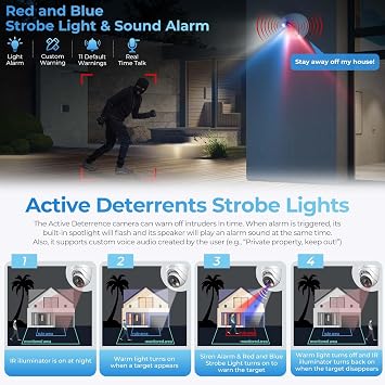 UltraHD 8MP Outdoor IP POE Camera, DMSS APP, 4K @30fps, TiOC Active Deterrent, 98ft Dual IR Color Vision F1.0, Indoor Network Camera, SMD4.0, 2-Way Audio, Vehicle & Human Detection, IVS, IP67, AI SSA