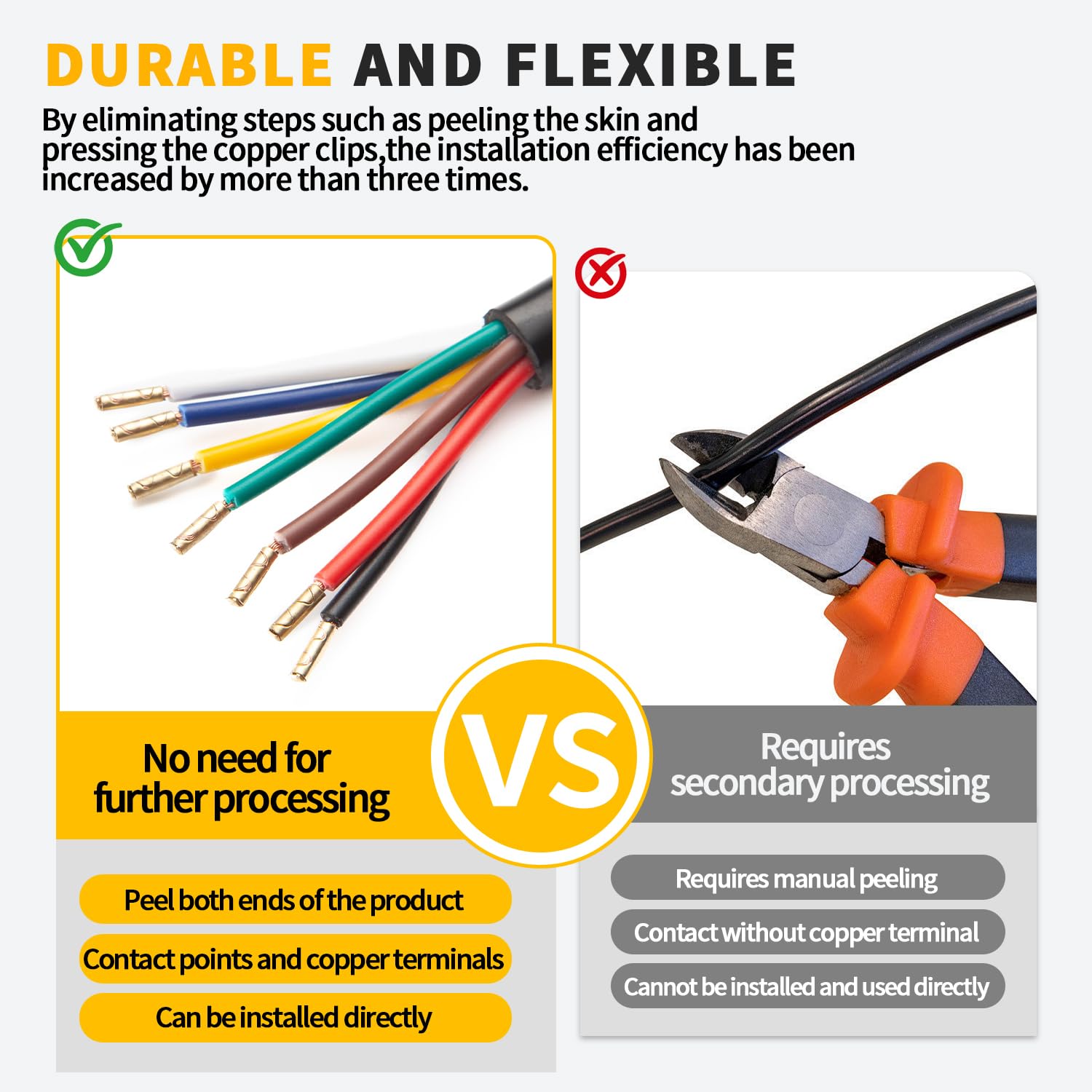 KARFIXON Cable de Vehículo 7x0,75mm² Cable de Remolque 7 Polos para Caravana Remolque Automóvil - 4,5 Metros — view 4