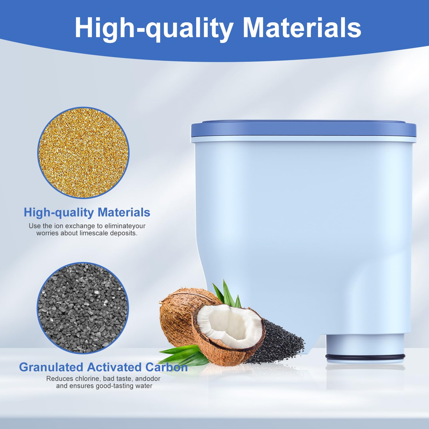 Lot de 8 filtres à eau compatibles avec Philips Saeco AquaClean CA6903, filtre à eau pour machines à café entièrement automatiques, eau dédiée anti-calcaire